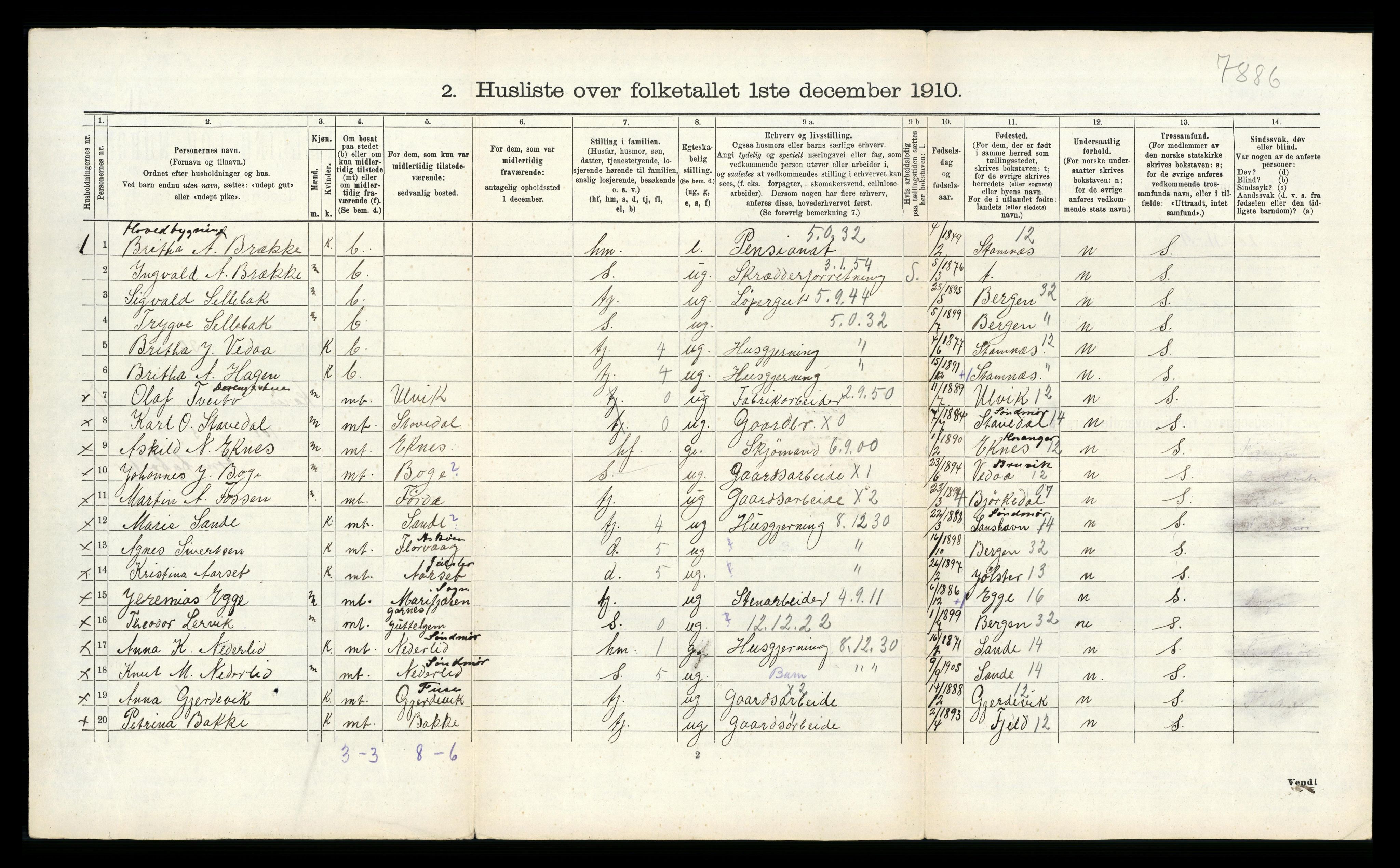 RA, 1910 census for Haus, 1910, p. 1409