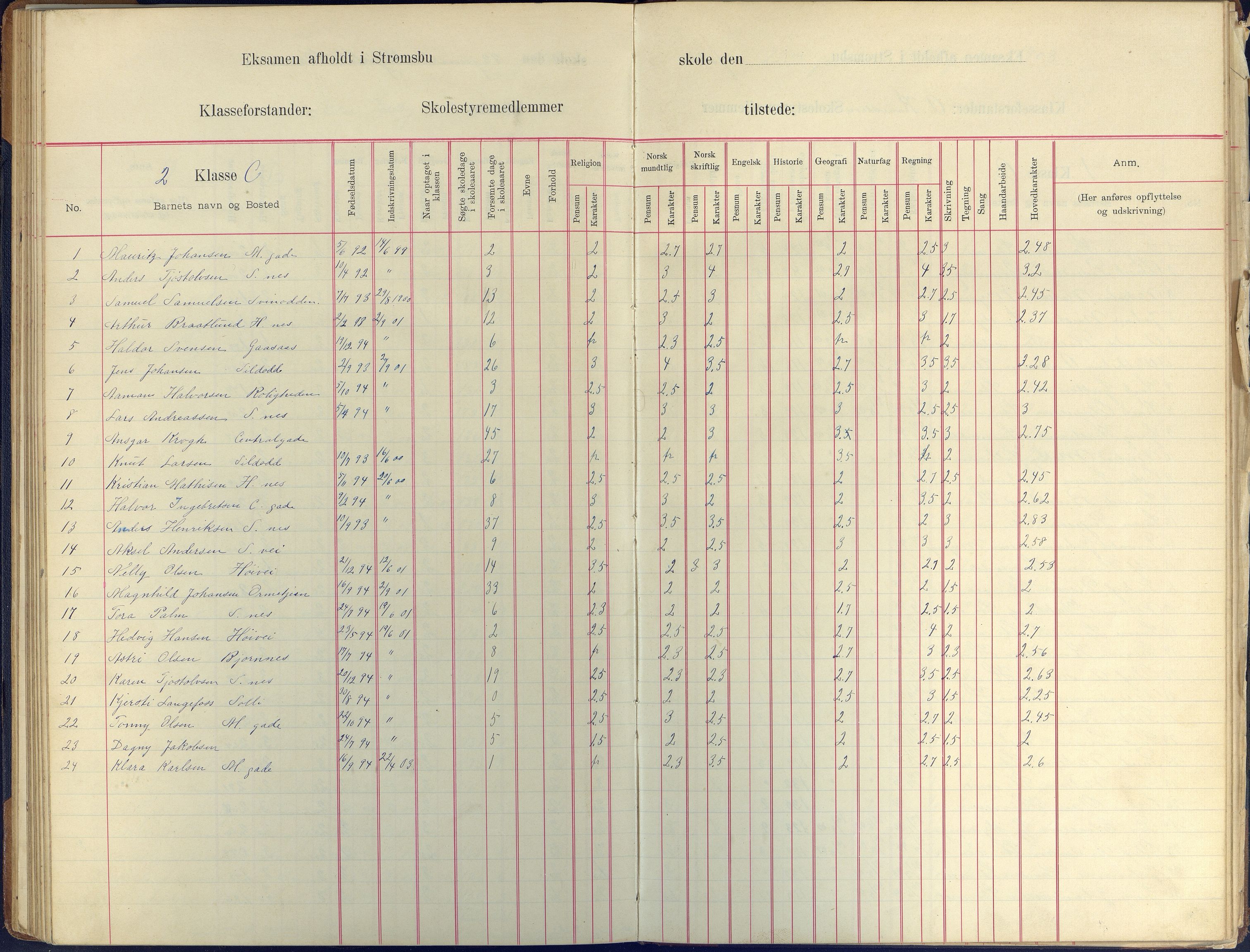 Arendal kommune, Katalog I, AAKS/KA0906-PK-I/07/L0409: Eksamensprotokoll, 1899-1903