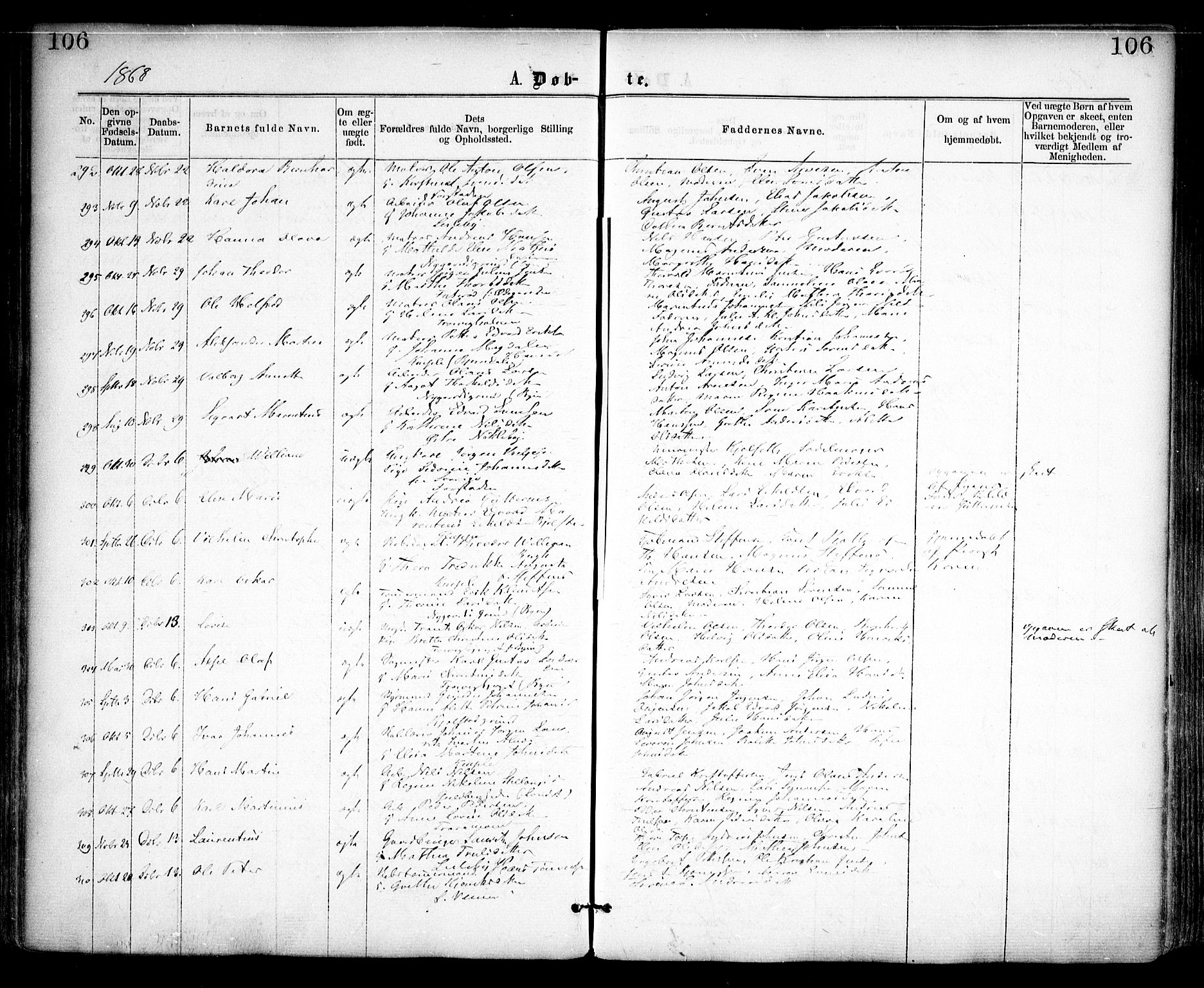 Glemmen prestekontor Kirkebøker, SAO/A-10908/F/Fa/L0008: Parish register (official) no. 8, 1862-1871, p. 106