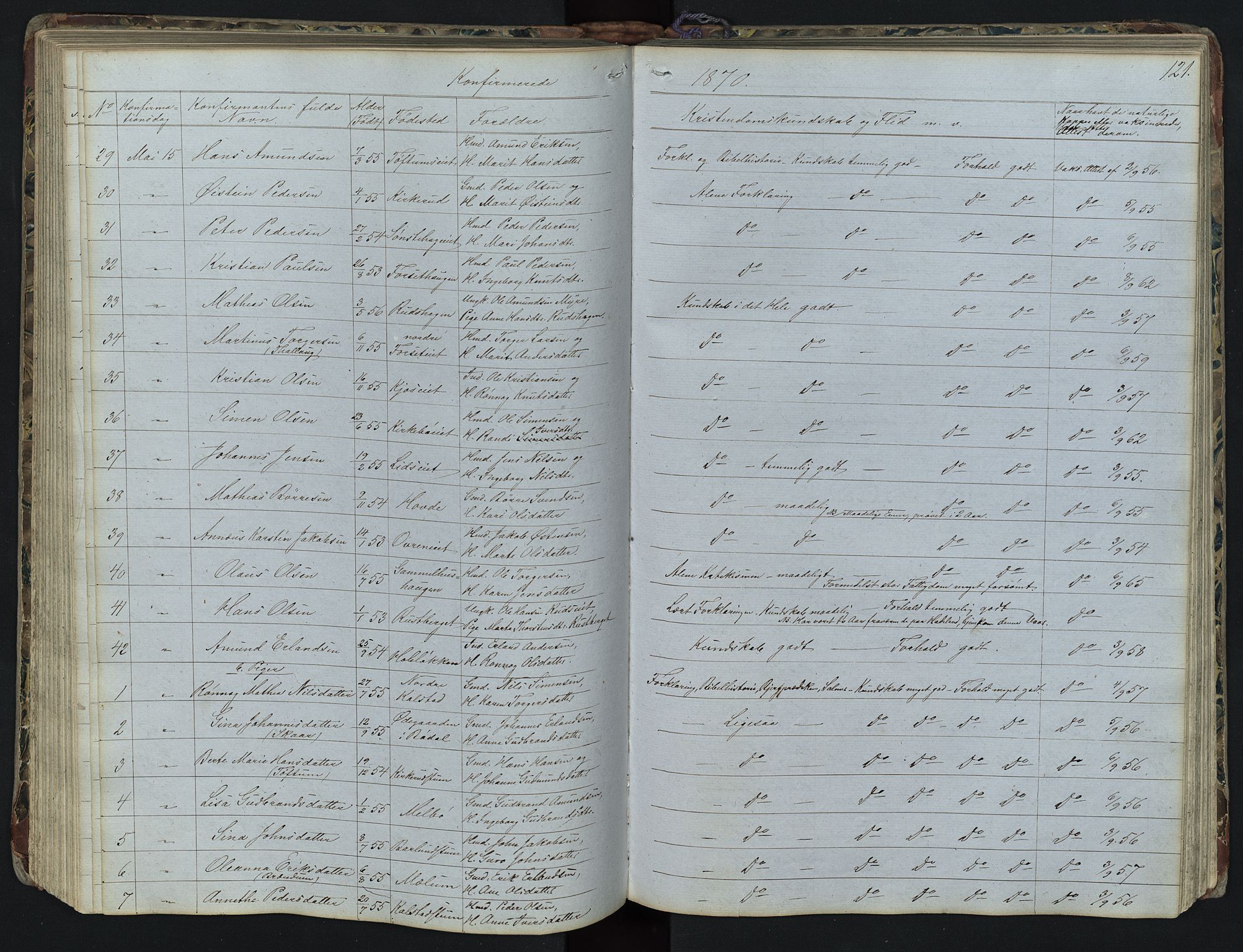 Vestre Gausdal prestekontor, AV/SAH-PREST-094/H/Ha/Hab/L0001: Parish register (copy) no. 1, 1867-1895, p. 121