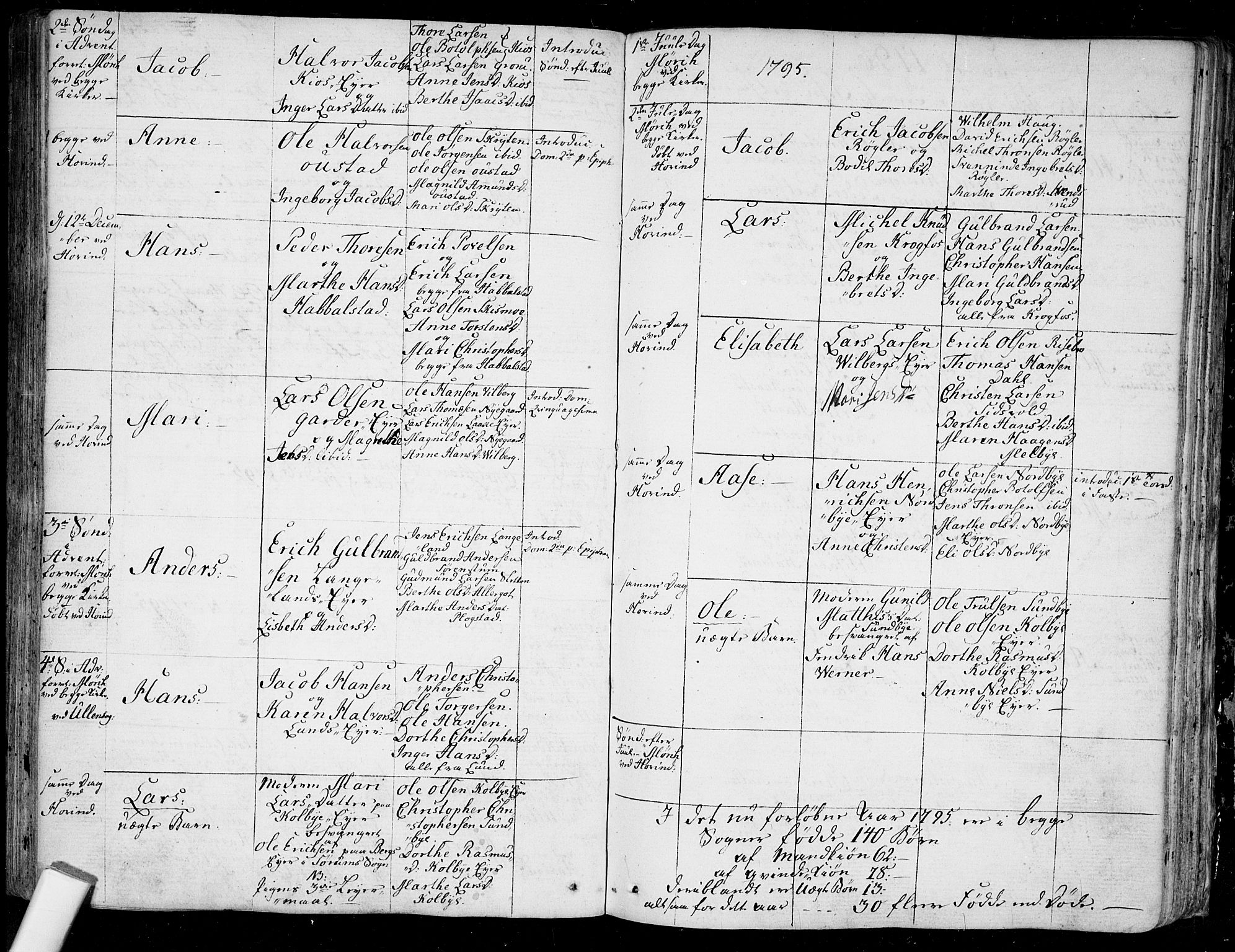 Ullensaker prestekontor Kirkebøker, SAO/A-10236a/F/Fa/L0007: Parish register (official) no. I 7, 1786-1815