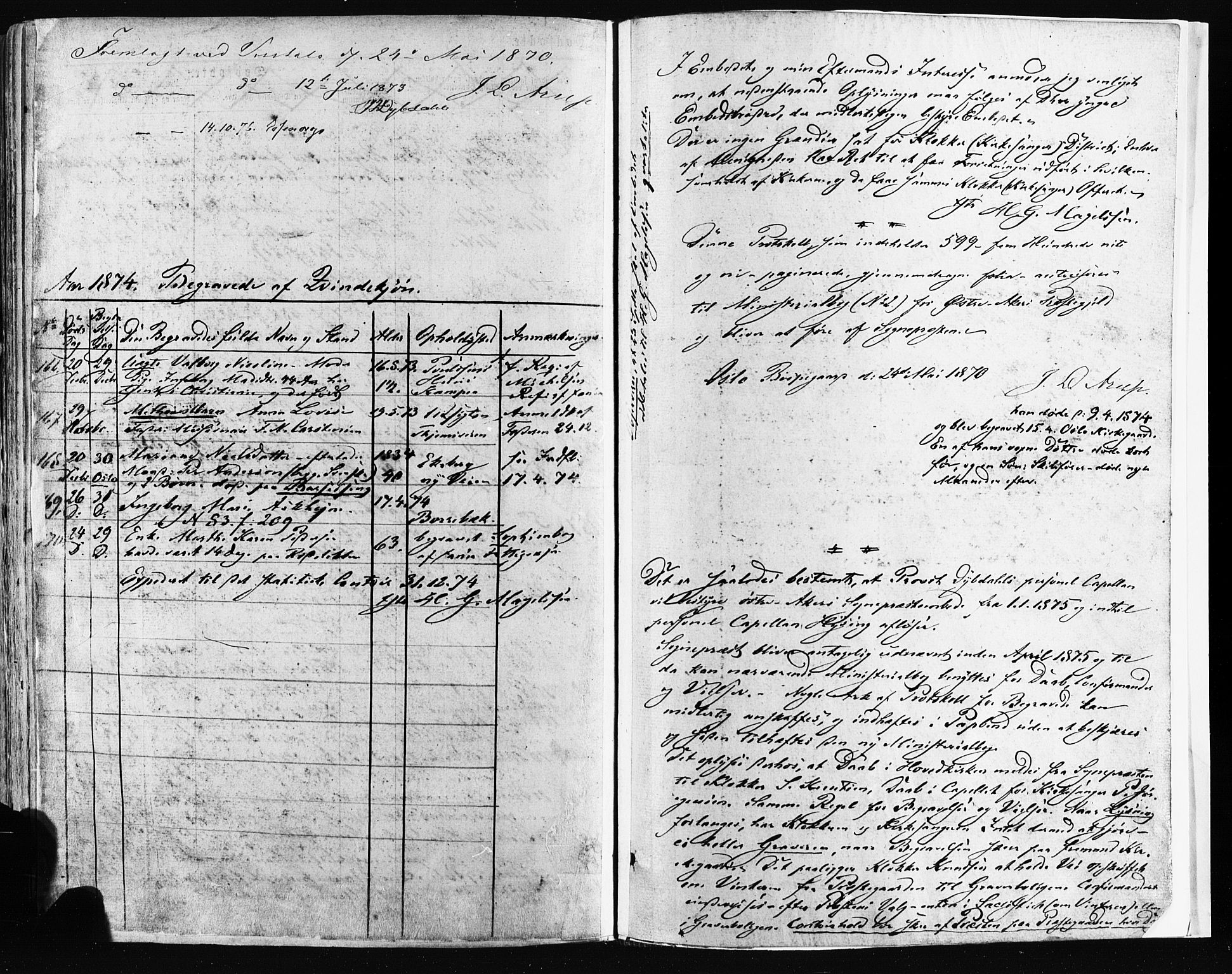 Østre Aker prestekontor Kirkebøker, AV/SAO-A-10840/F/Fa/L0003: Parish register (official) no. I 3, 1869-1875, p. 600