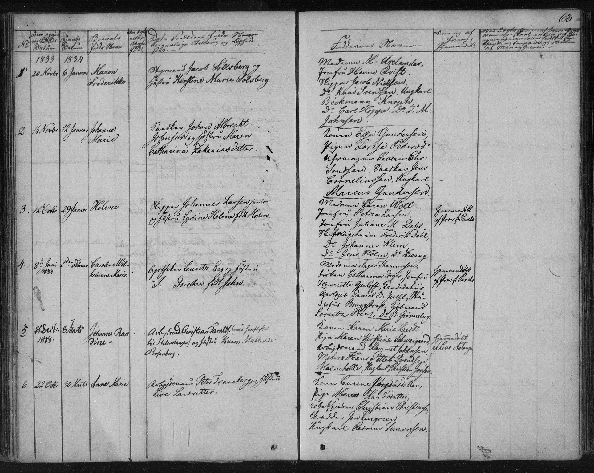 Kragerø kirkebøker, SAKO/A-278/F/Fa/L0005: Parish register (official) no. 5, 1832-1847, p. 63