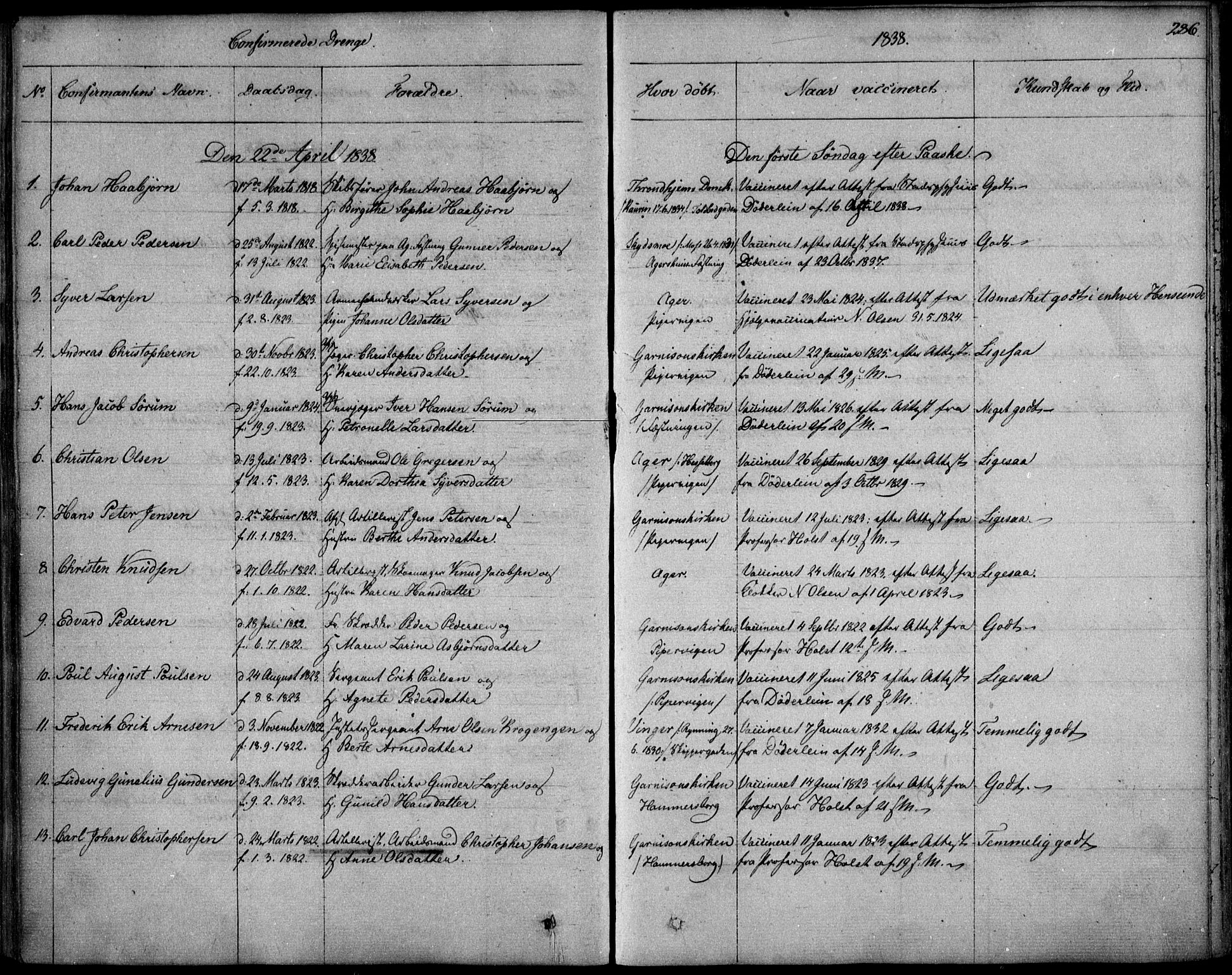 Garnisonsmenigheten Kirkebøker, SAO/A-10846/F/Fa/L0006: Parish register (official) no. 6, 1828-1841, p. 286