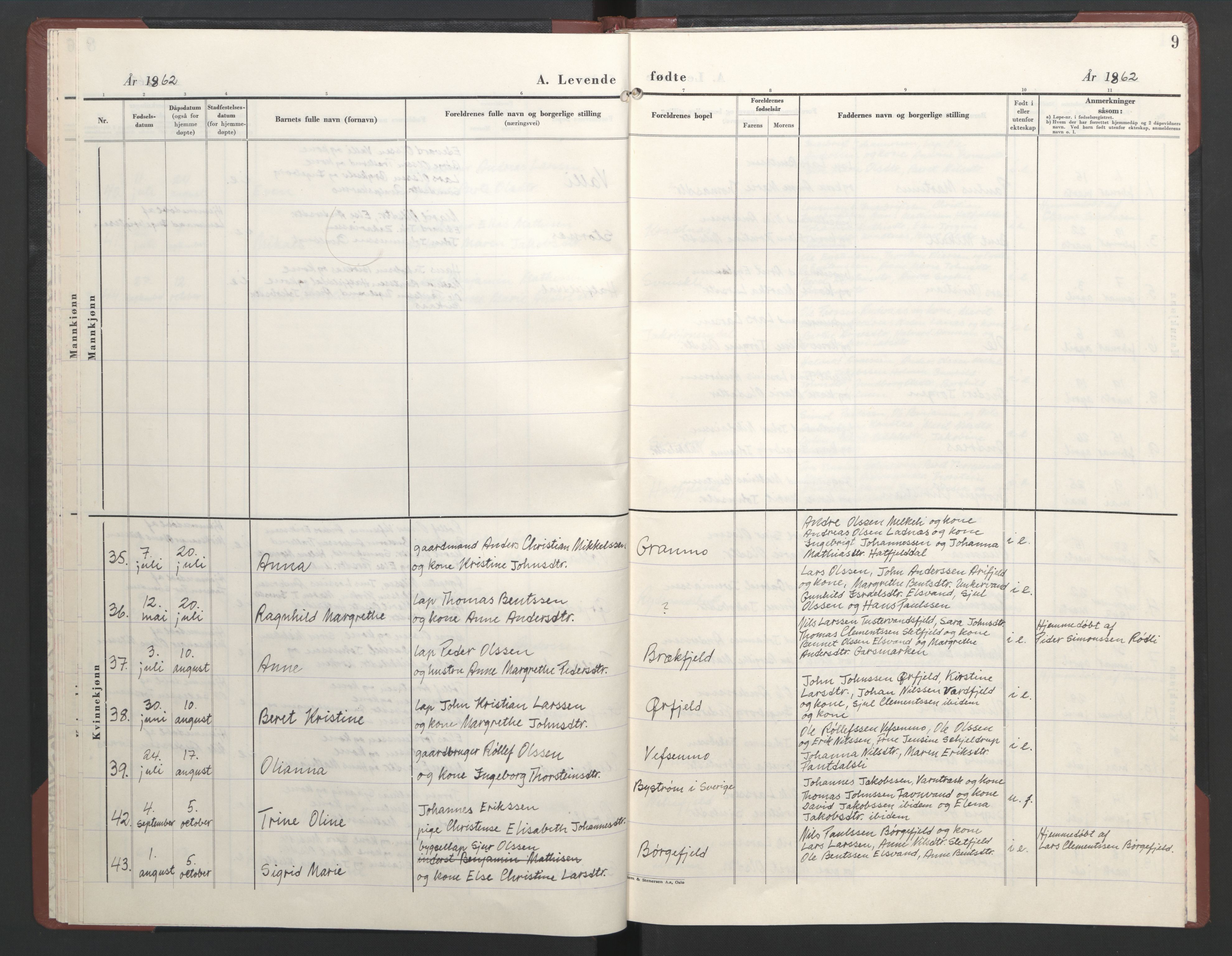 Ministerialprotokoller, klokkerbøker og fødselsregistre - Nordland, AV/SAT-A-1459/823/L0335: Parish register (official) no. 823D01, 1860-1864, p. 9