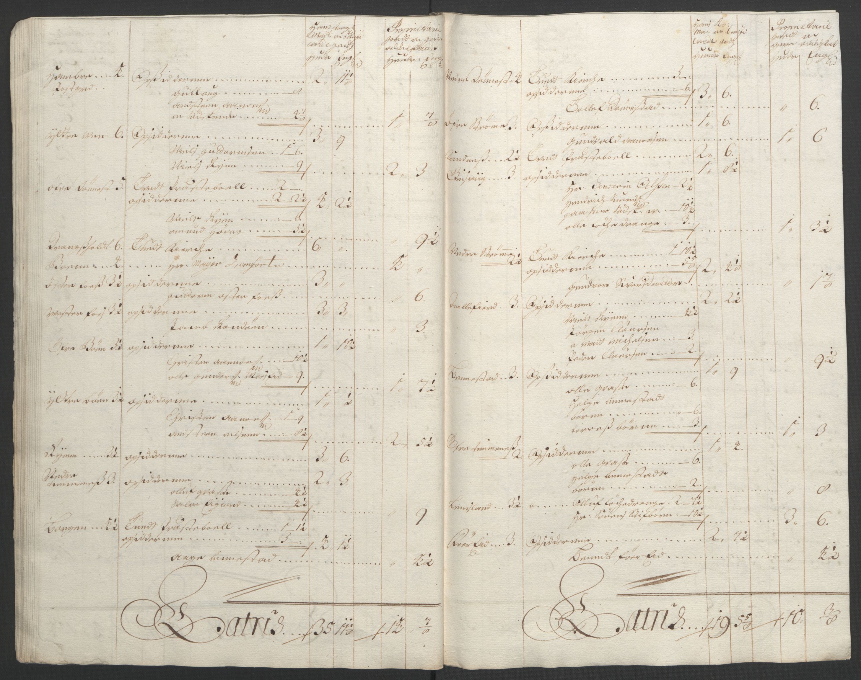 Rentekammeret inntil 1814, Reviderte regnskaper, Fogderegnskap, AV/RA-EA-4092/R43/L2545: Fogderegnskap Lista og Mandal, 1694-1695, p. 329