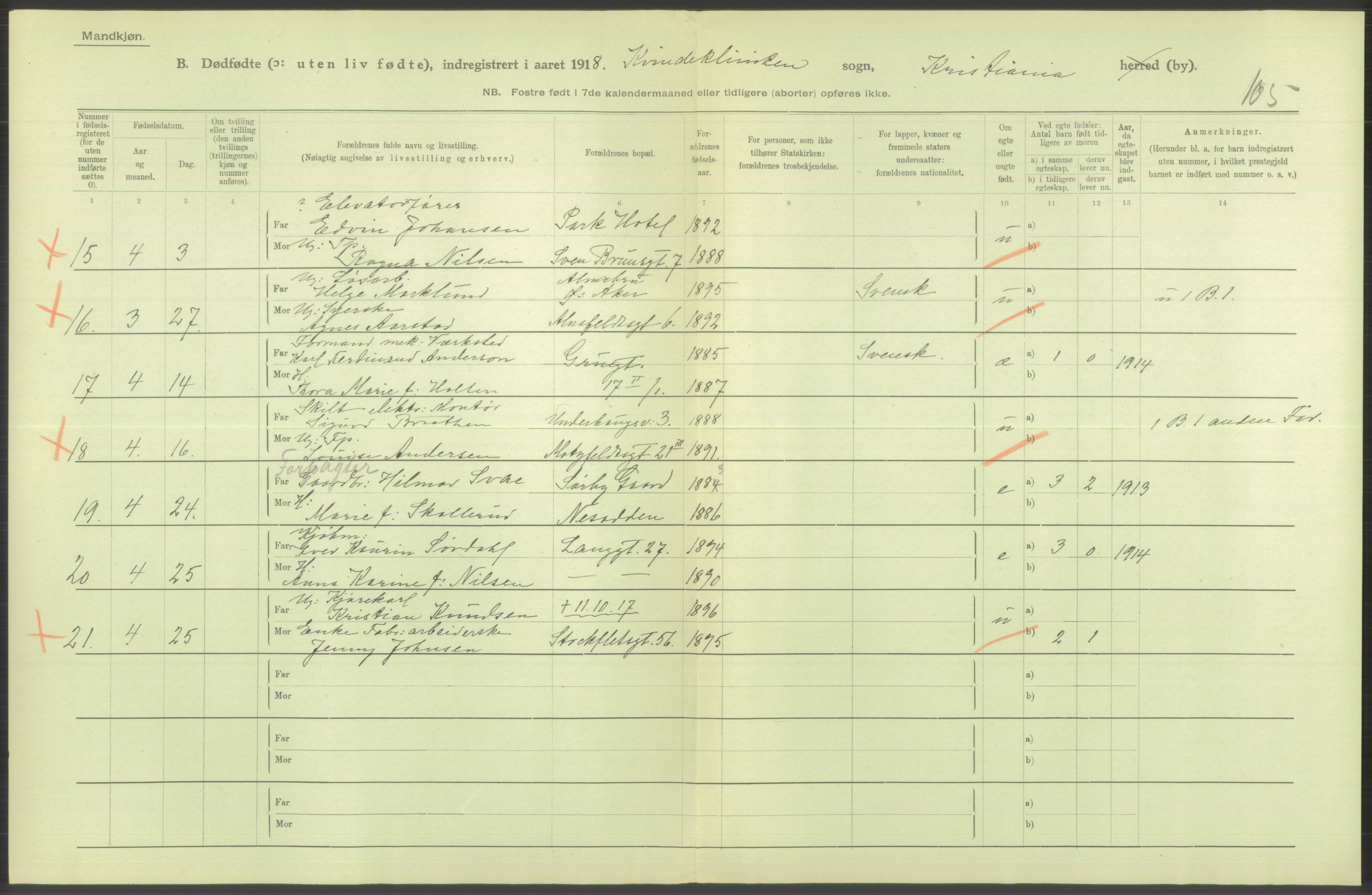 Statistisk sentralbyrå, Sosiodemografiske emner, Befolkning, AV/RA-S-2228/D/Df/Dfb/Dfbh/L0011: Kristiania: Døde, dødfødte, 1918, p. 654