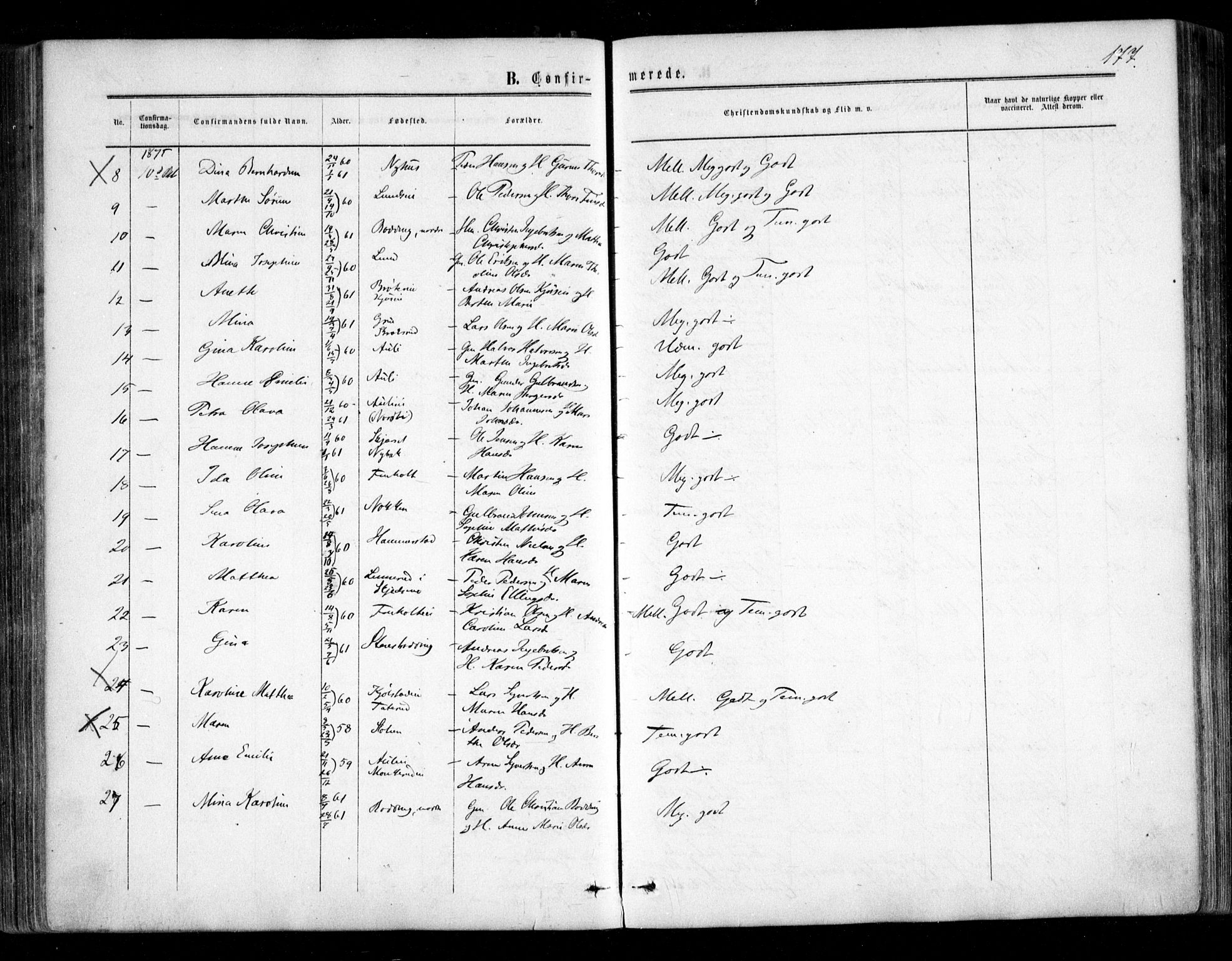 Nes prestekontor Kirkebøker, SAO/A-10410/F/Fc/L0001: Parish register (official) no. III 1, 1859-1882, p. 177
