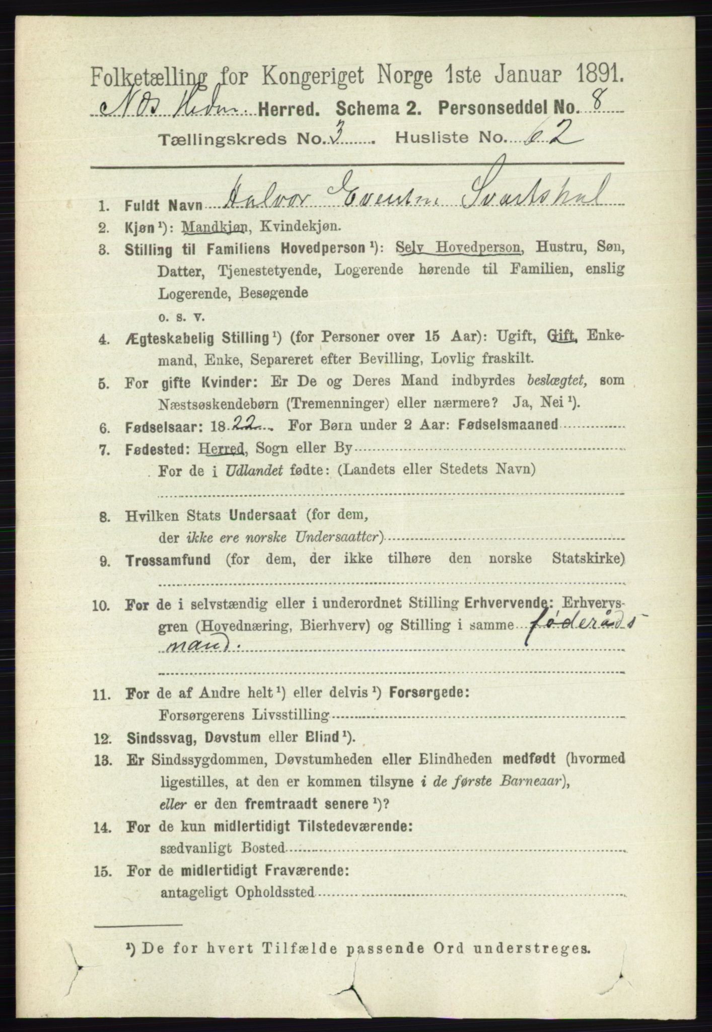 RA, 1891 census for 0411 Nes, 1891, p. 1943