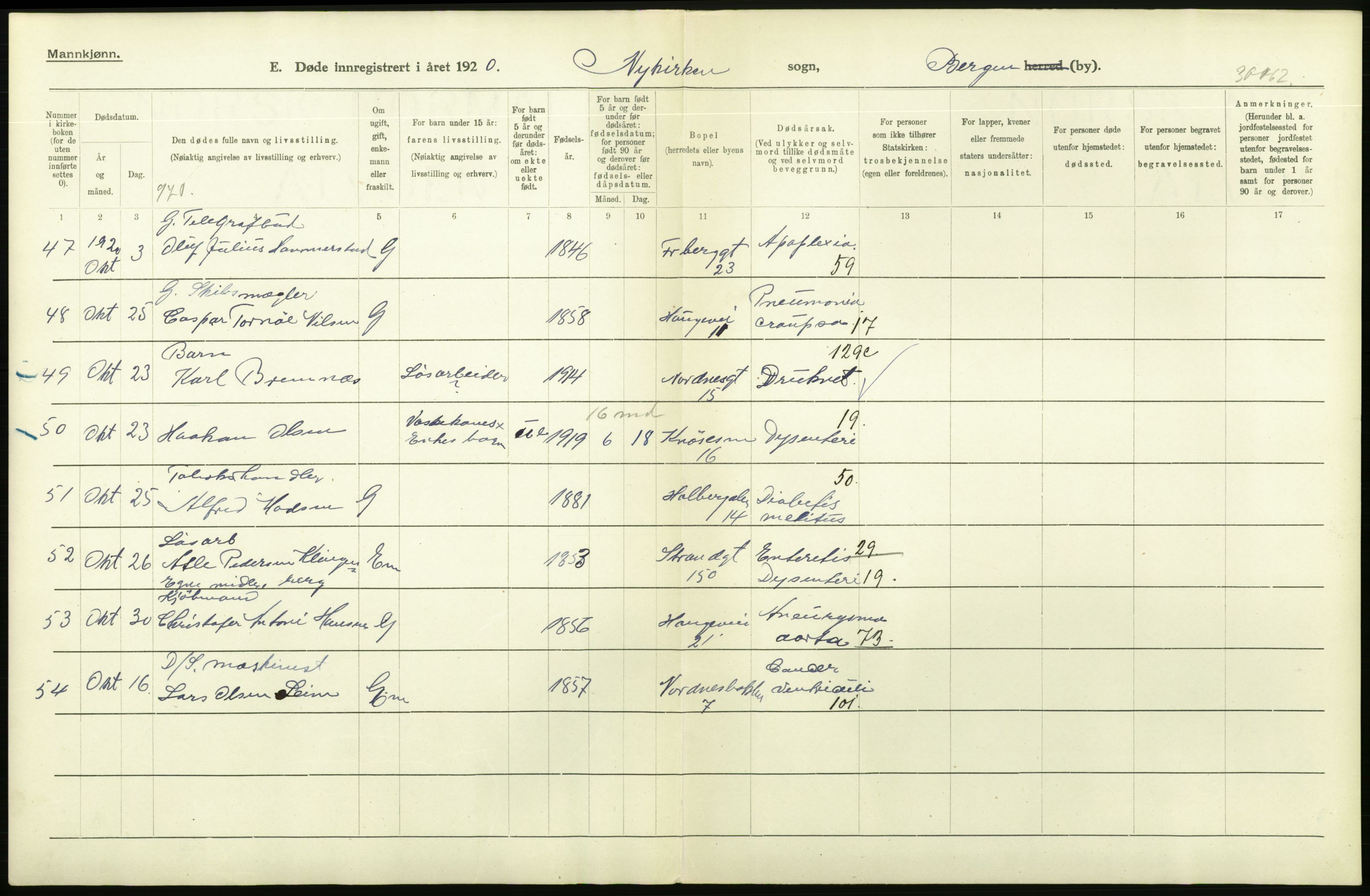 Statistisk sentralbyrå, Sosiodemografiske emner, Befolkning, AV/RA-S-2228/D/Df/Dfb/Dfbj/L0042: Bergen: Gifte, døde, dødfødte., 1920, p. 524