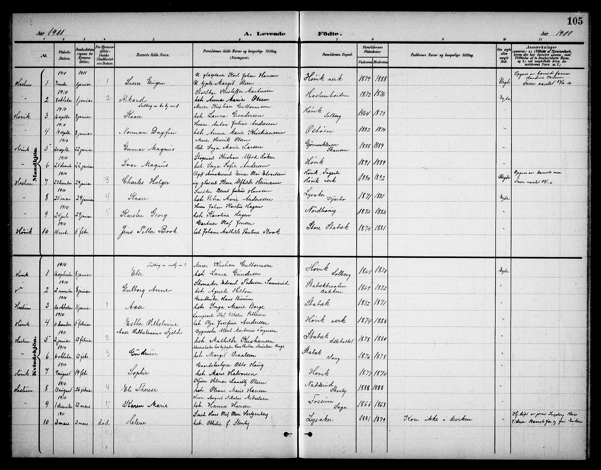 Østre Bærum prestekontor Kirkebøker, AV/SAO-A-10887/G/Ga/L0001: Parish register (copy) no. 1, 1898-1913, p. 105