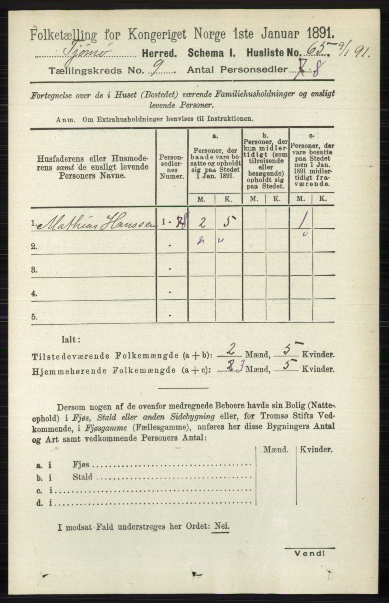 RA, 1891 census for 0723 Tjøme, 1891, p. 3254