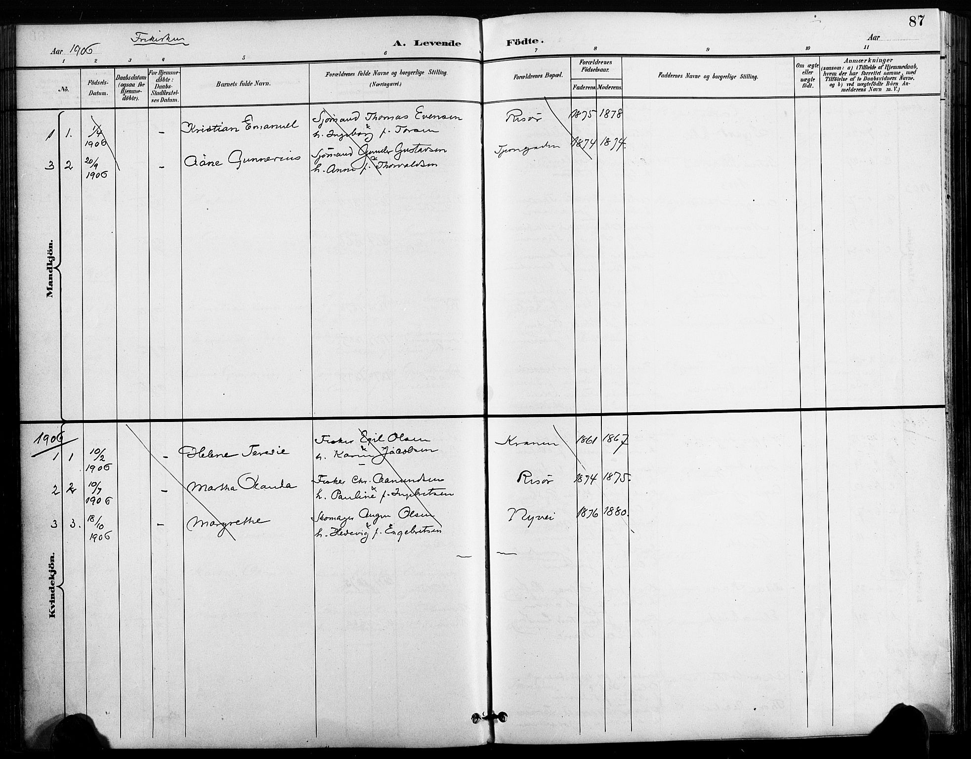 Risør sokneprestkontor, SAK/1111-0035/F/Fa/L0010: Parish register (official) no. A 10, 1896-1906, p. 87