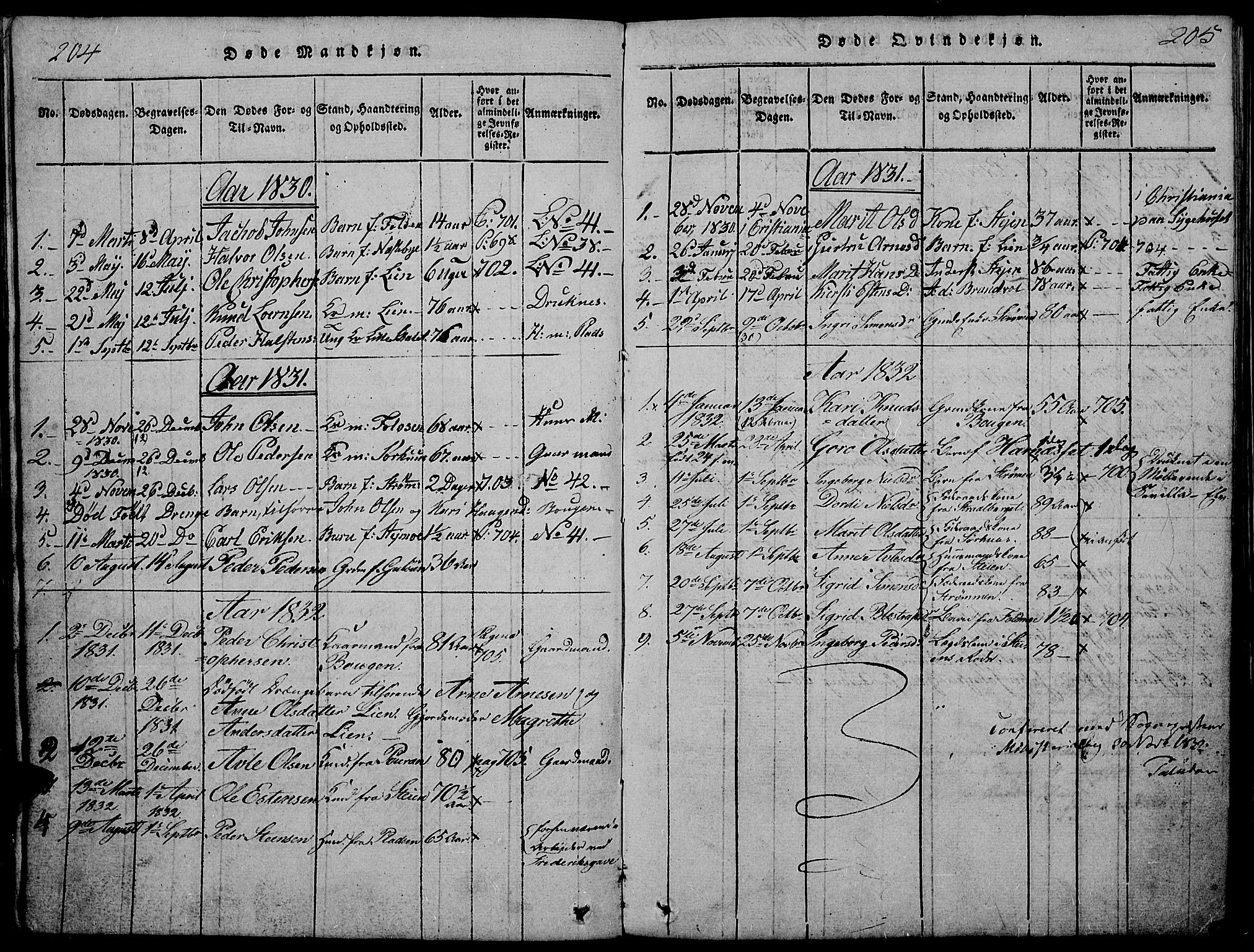 Tynset prestekontor, SAH/PREST-058/H/Ha/Hab/L0002: Parish register (copy) no. 2, 1814-1862, p. 204-205