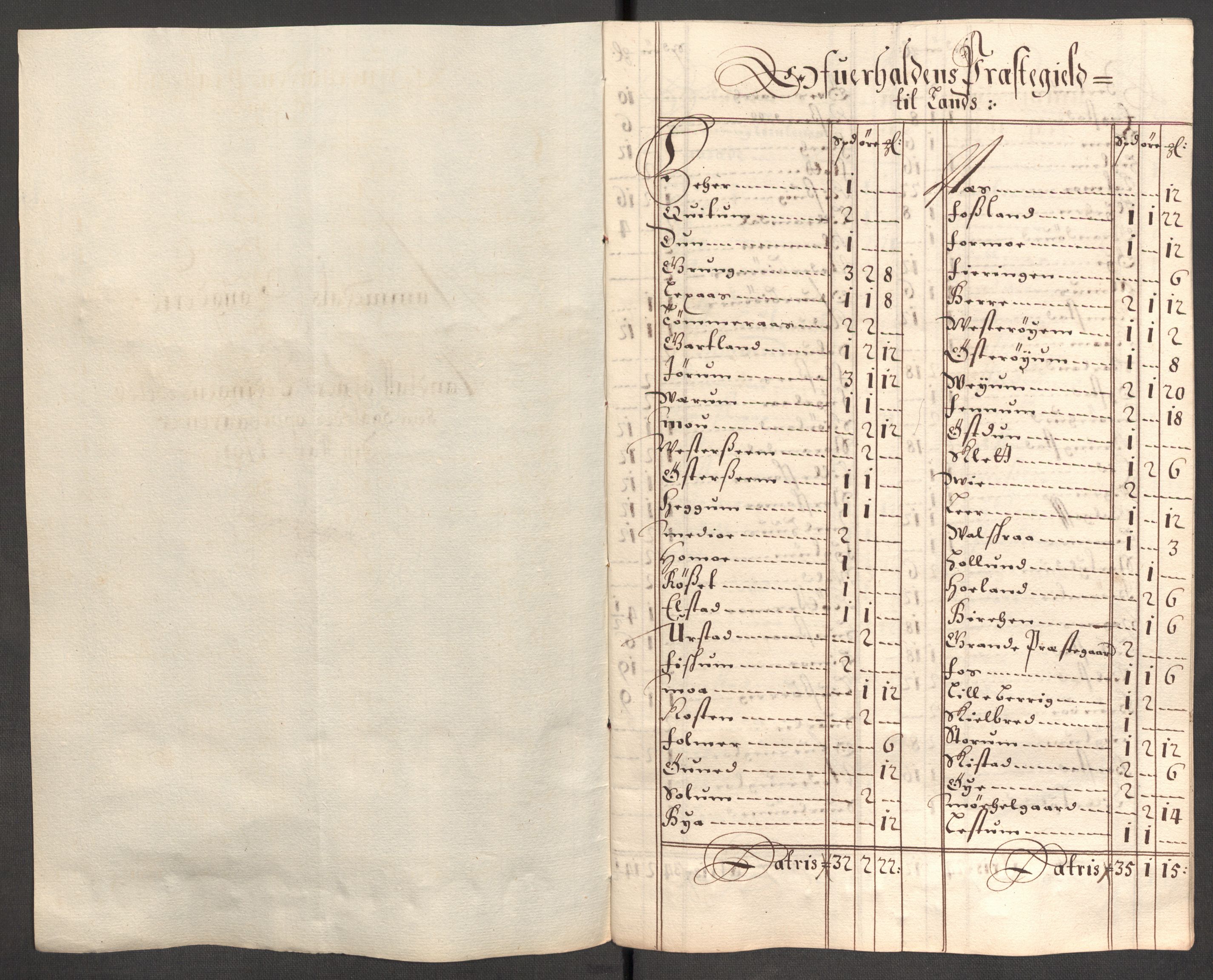 Rentekammeret inntil 1814, Reviderte regnskaper, Fogderegnskap, AV/RA-EA-4092/R64/L4427: Fogderegnskap Namdal, 1701-1702, p. 114