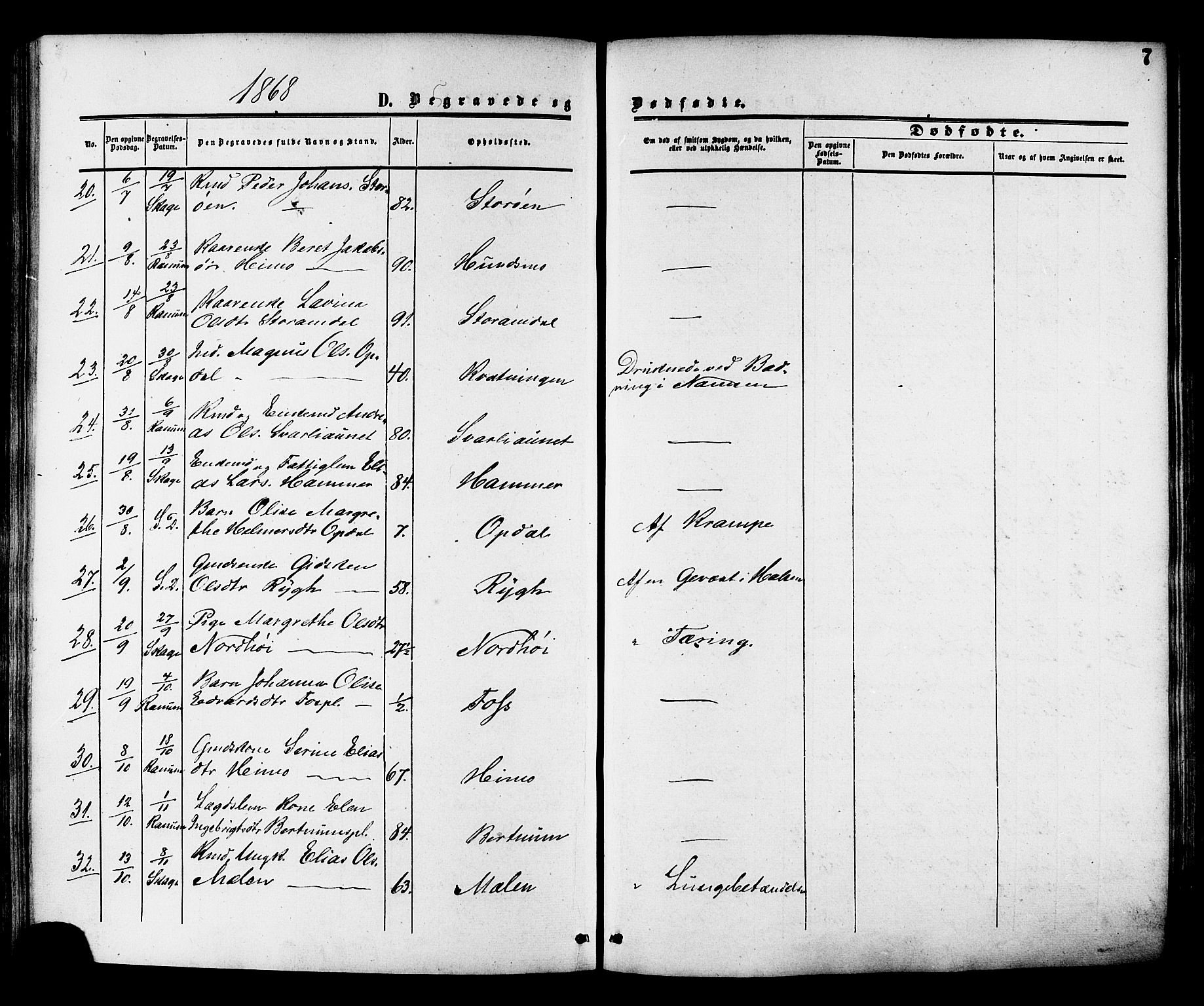 Ministerialprotokoller, klokkerbøker og fødselsregistre - Nord-Trøndelag, AV/SAT-A-1458/764/L0553: Parish register (official) no. 764A08, 1858-1880, p. 7