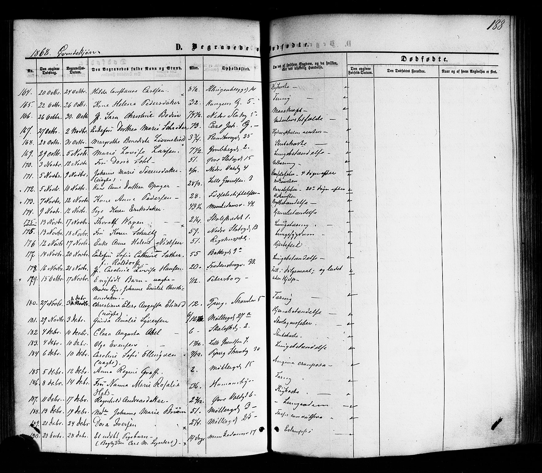 Trefoldighet prestekontor Kirkebøker, SAO/A-10882/F/Fd/L0001: Parish register (official) no. IV 1, 1858-1877, p. 188