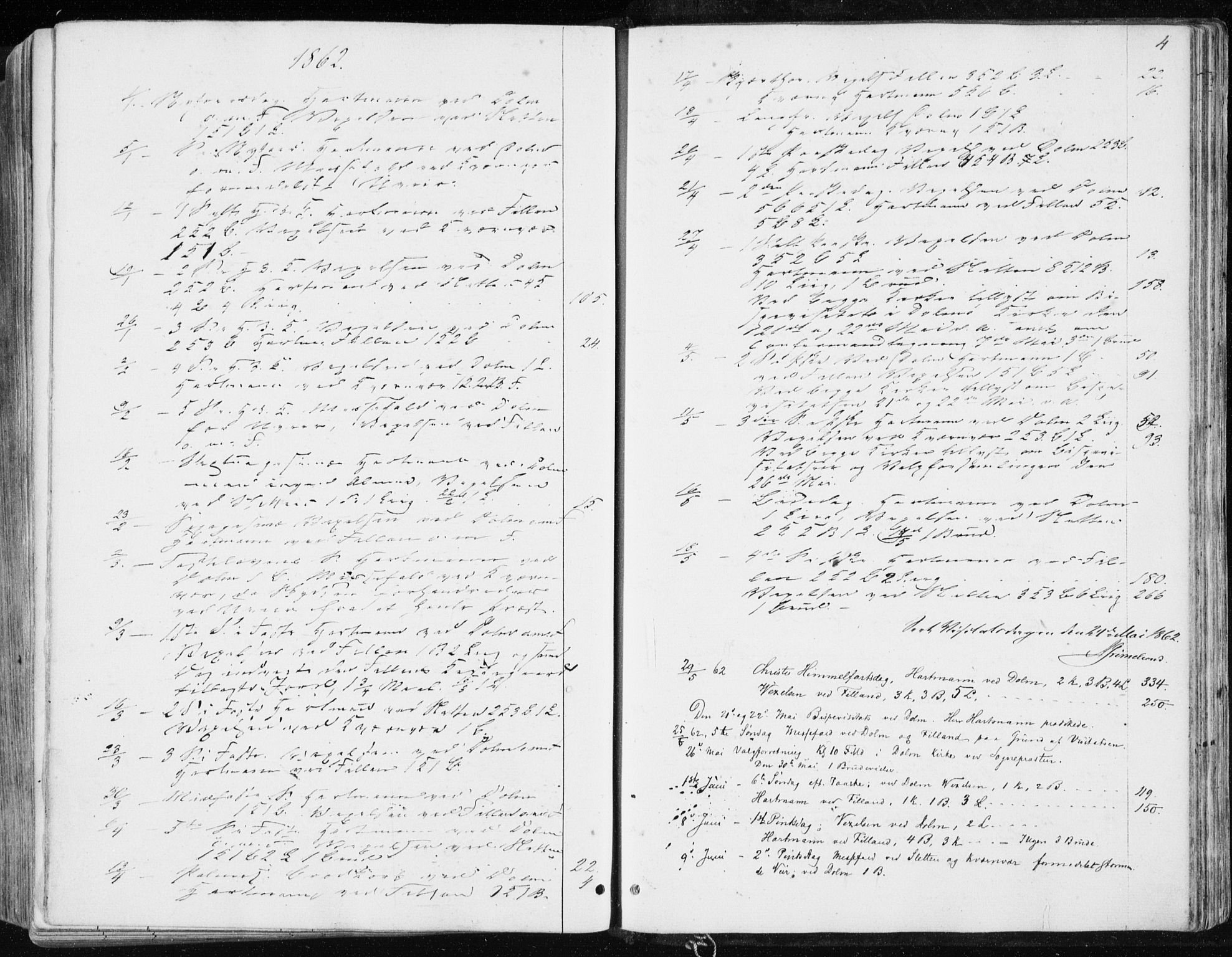 Ministerialprotokoller, klokkerbøker og fødselsregistre - Sør-Trøndelag, SAT/A-1456/634/L0531: Parish register (official) no. 634A07, 1861-1870, p. 4