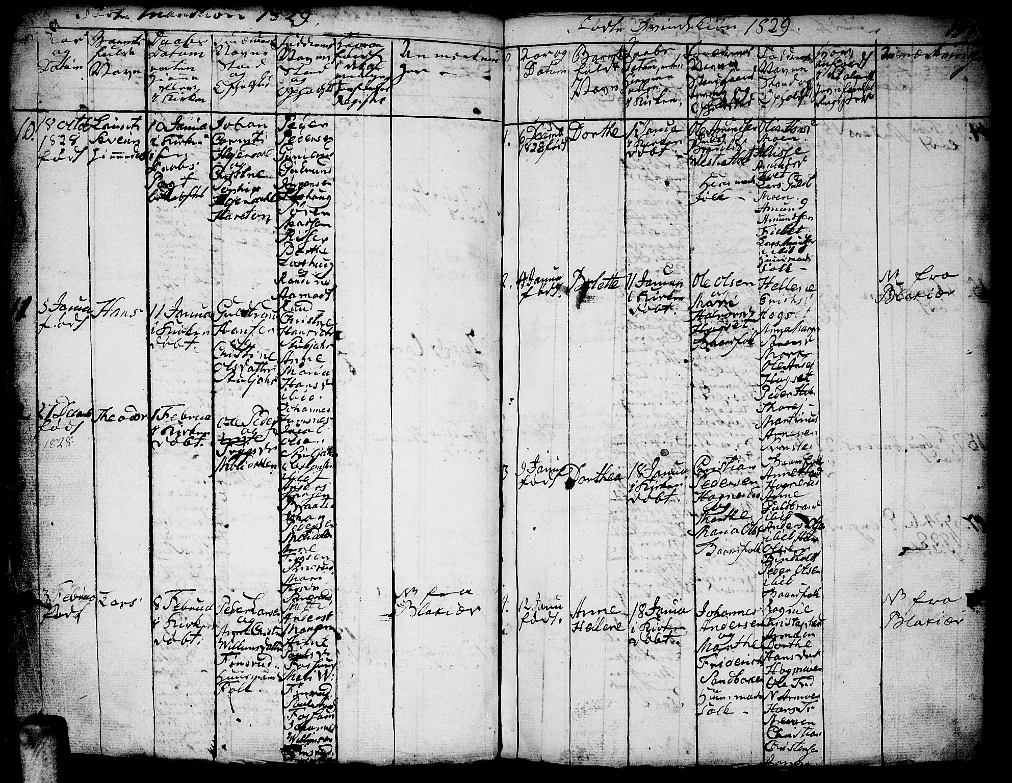 Aurskog prestekontor Kirkebøker, SAO/A-10304a/F/Fa/L0005: Parish register (official) no. I 5, 1814-1829, p. 195