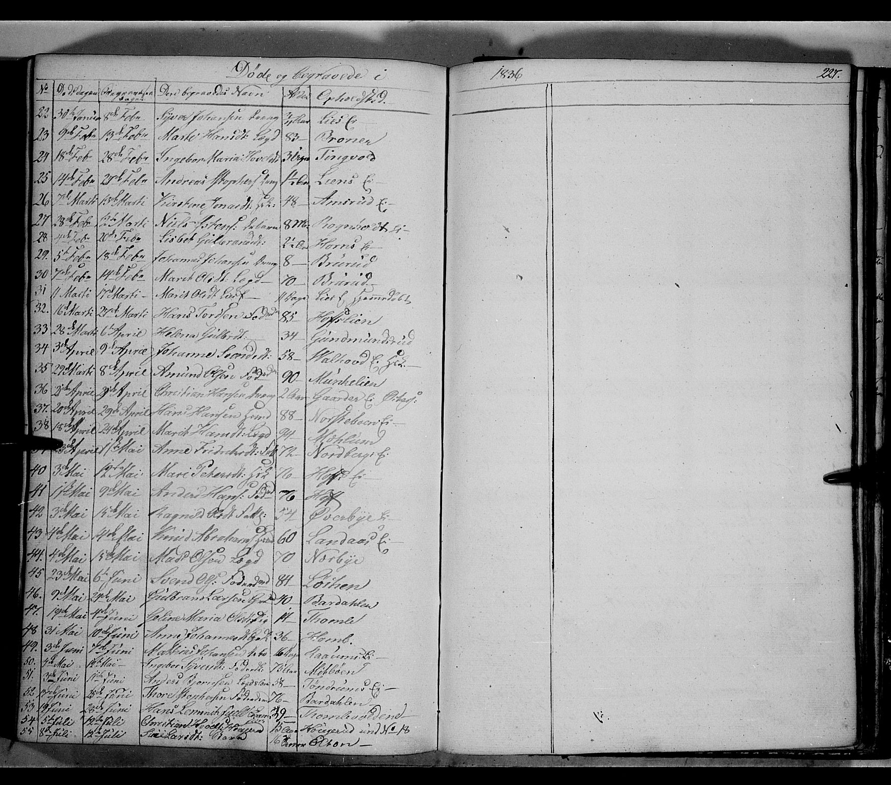 Land prestekontor, SAH/PREST-120/H/Ha/Hab/L0002: Parish register (copy) no. 2, 1833-1849, p. 227