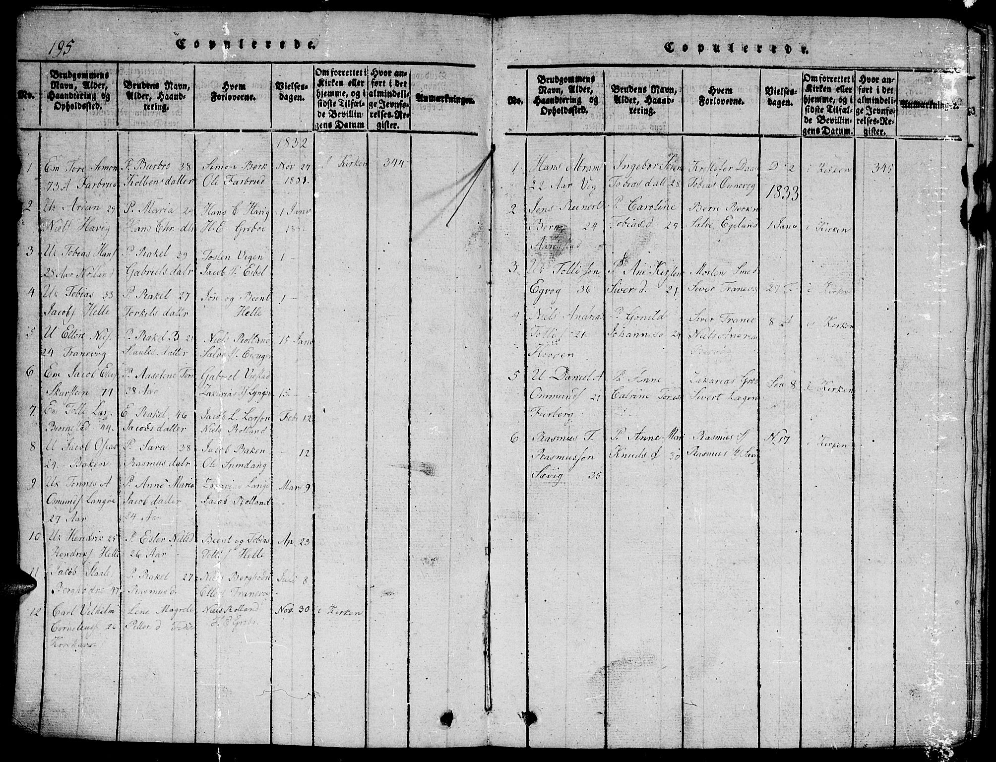 Herad sokneprestkontor, SAK/1111-0018/F/Fb/Fbb/L0001: Parish register (copy) no. B 1, 1815-1852, p. 195