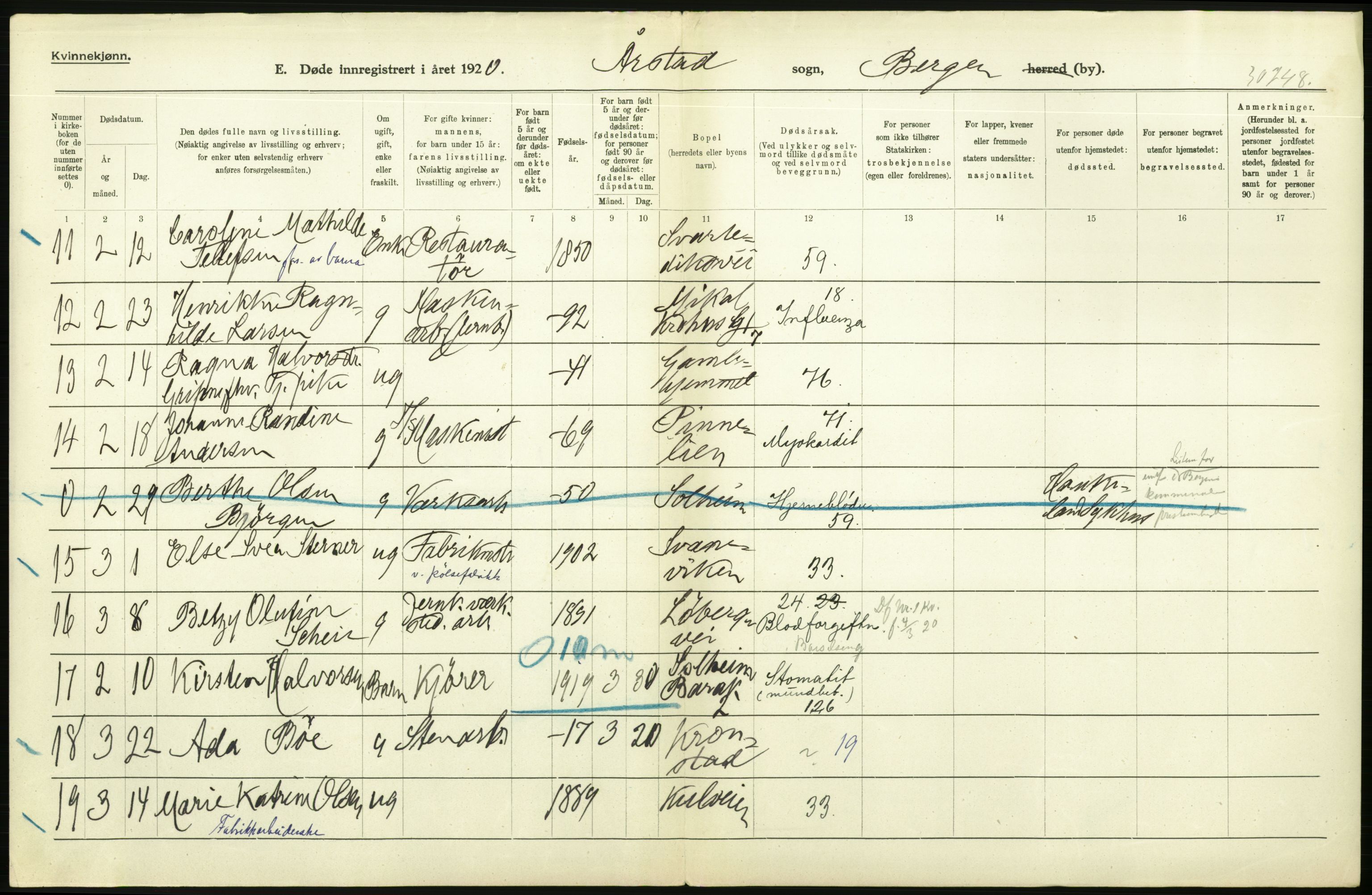 Statistisk sentralbyrå, Sosiodemografiske emner, Befolkning, AV/RA-S-2228/D/Df/Dfb/Dfbj/L0042: Bergen: Gifte, døde, dødfødte., 1920, p. 448