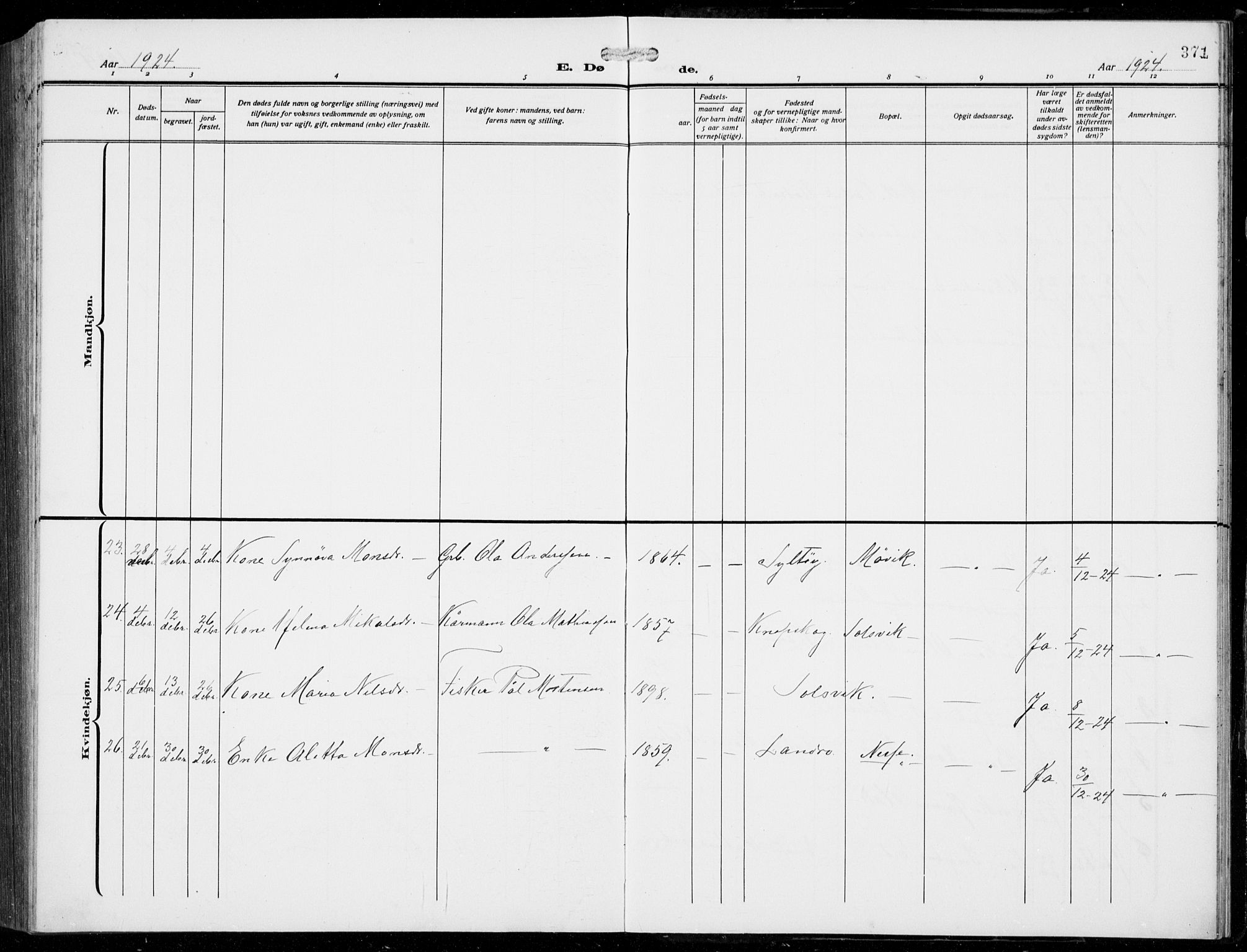 Fjell sokneprestembete, AV/SAB-A-75301/H/Hab: Parish register (copy) no. A  6, 1918-1936, p. 371