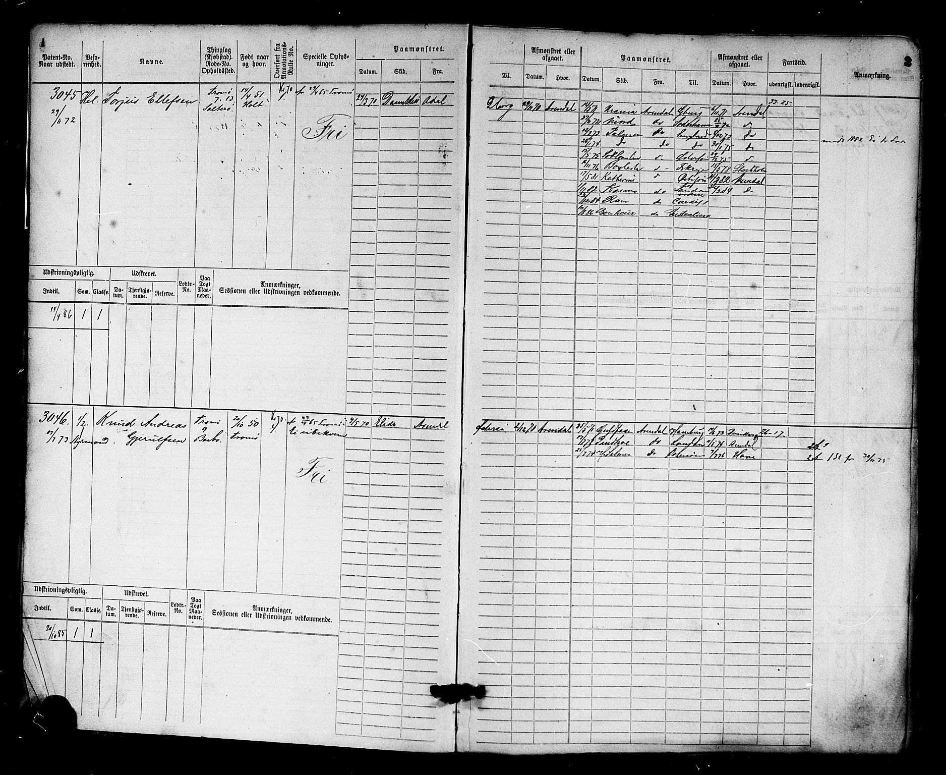 Arendal mønstringskrets, AV/SAK-2031-0012/F/Fb/L0014: Hovedrulle nr 3045-3806, S-12, 1868-1900, p. 3