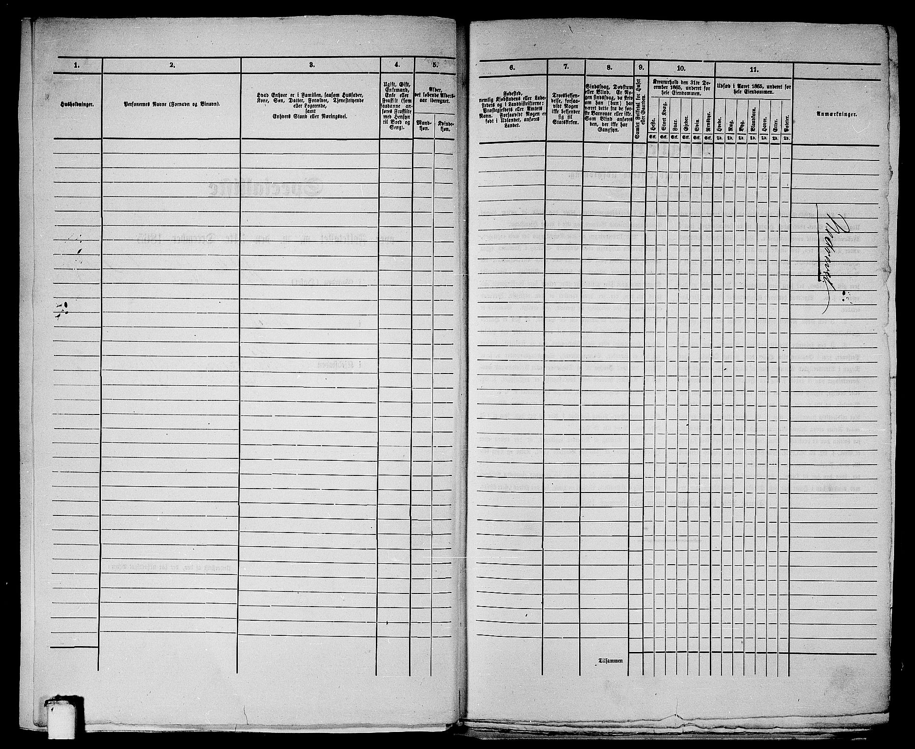 RA, 1865 census for Bergen, 1865, p. 2562