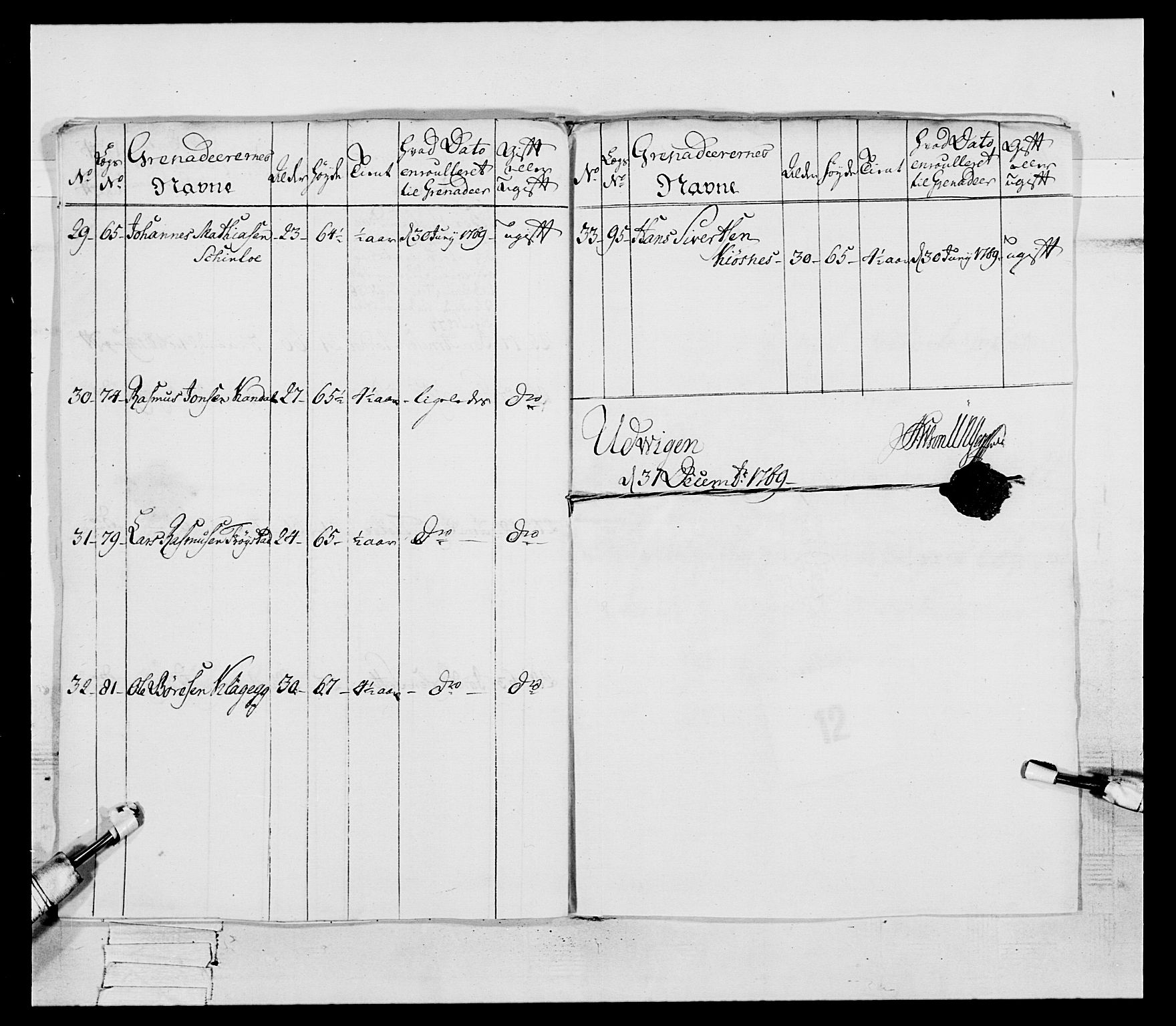 Generalitets- og kommissariatskollegiet, Det kongelige norske kommissariatskollegium, AV/RA-EA-5420/E/Eh/L0089: 1. Bergenhusiske nasjonale infanteriregiment, 1769-1773, p. 90