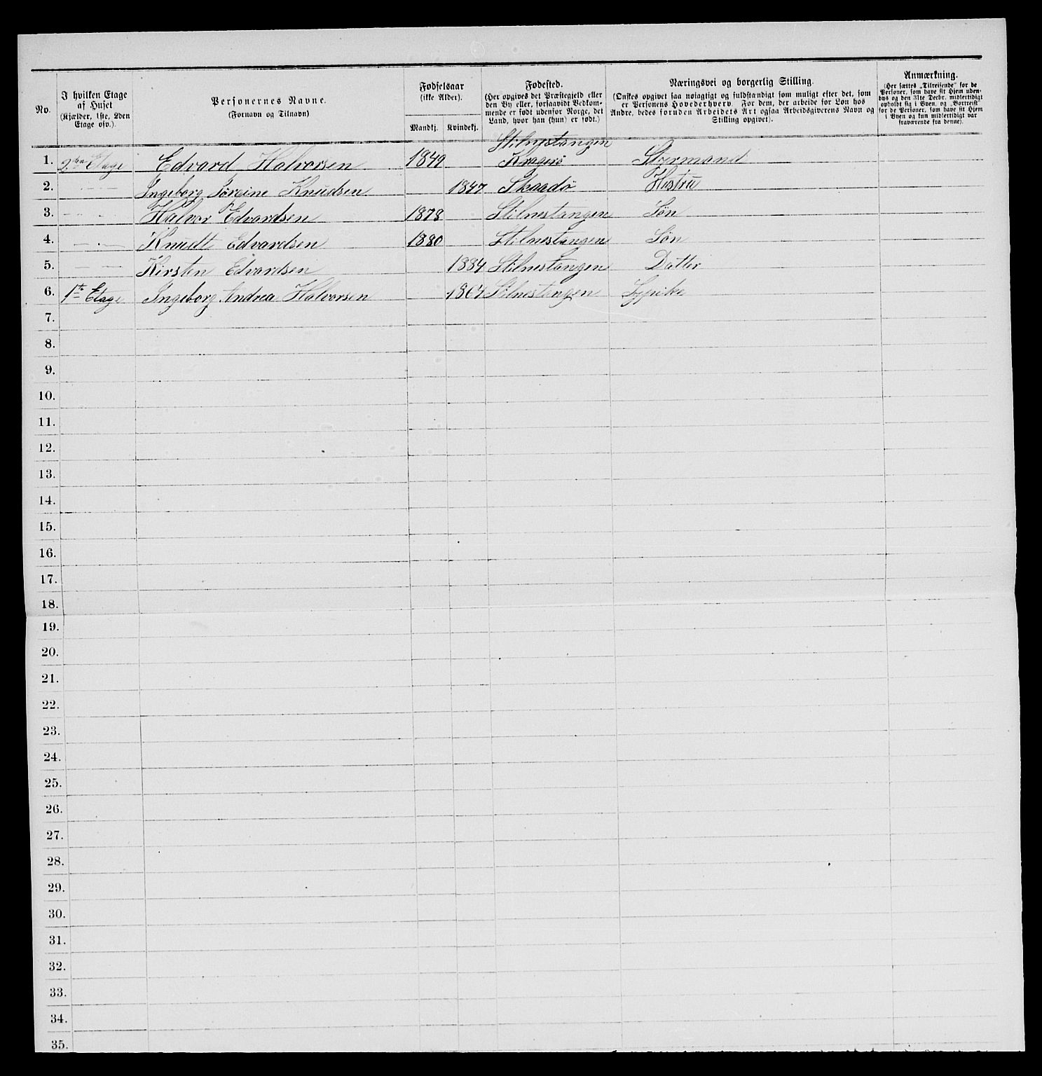 SAKO, 1885 census for 0801 Kragerø, 1885, p. 23