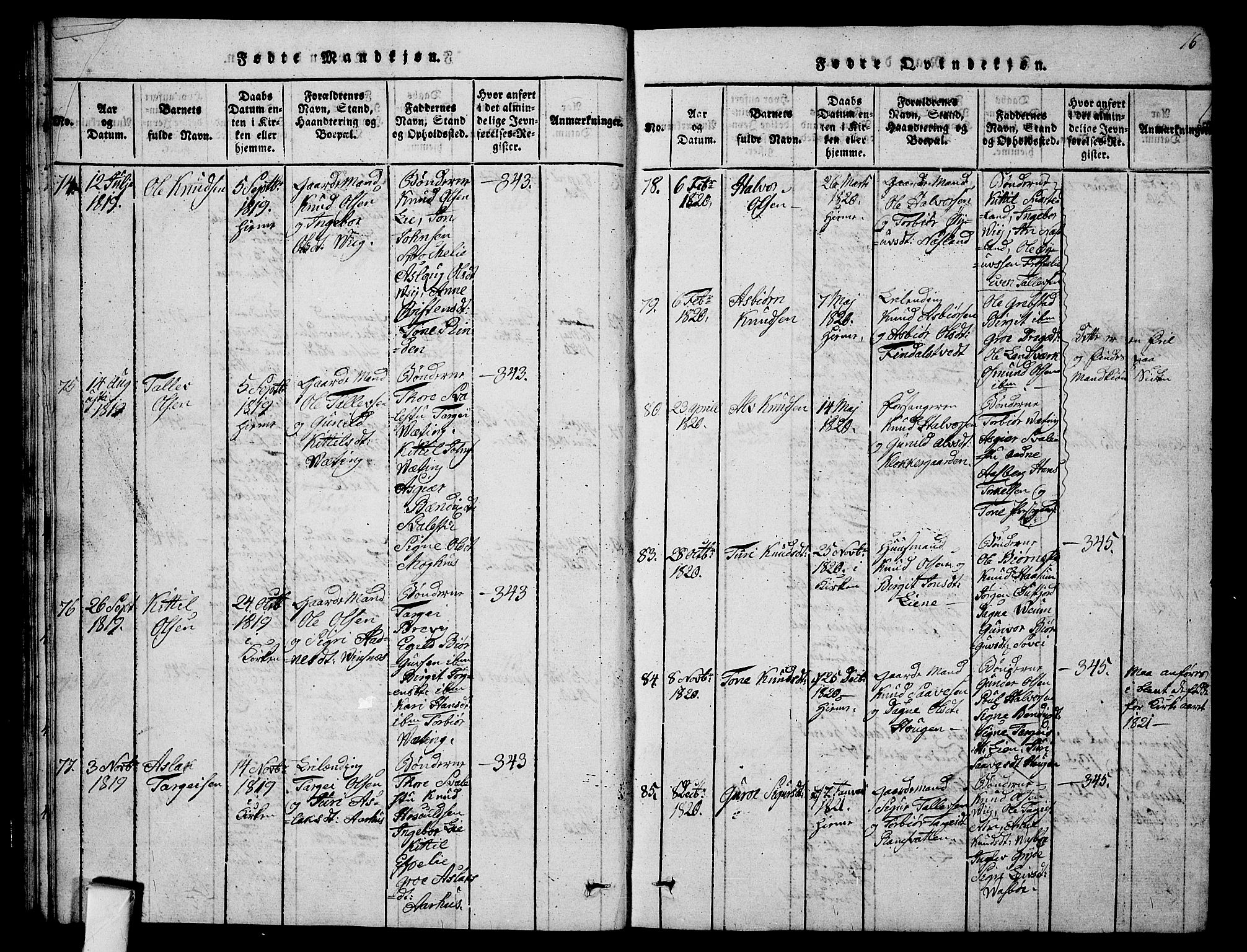 Fyresdal kirkebøker, SAKO/A-263/G/Ga/L0001: Parish register (copy) no. I 1, 1816-1840, p. 16