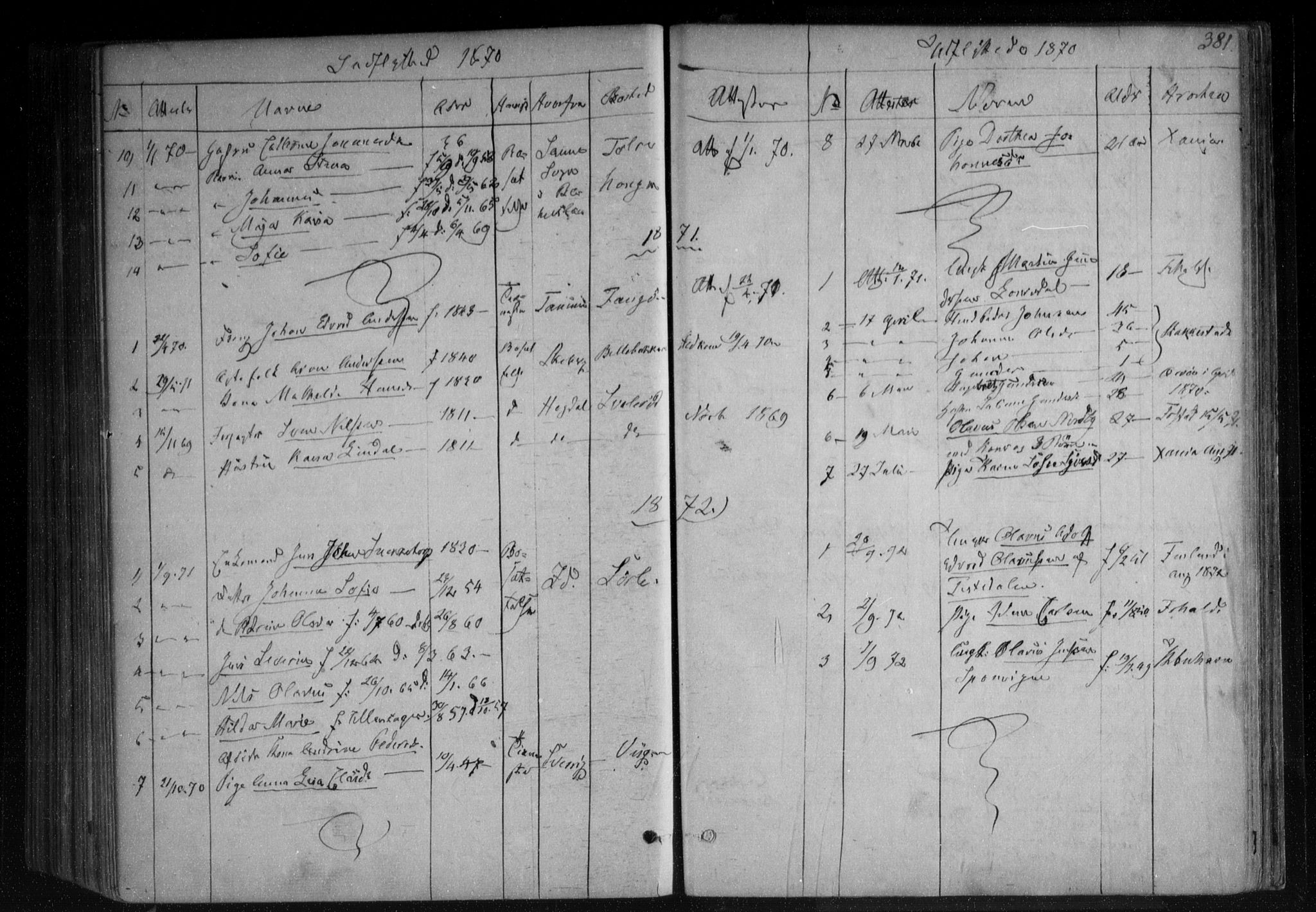 Berg prestekontor Kirkebøker, AV/SAO-A-10902/F/Fa/L0005: Parish register (official) no. I 5, 1861-1877, p. 381