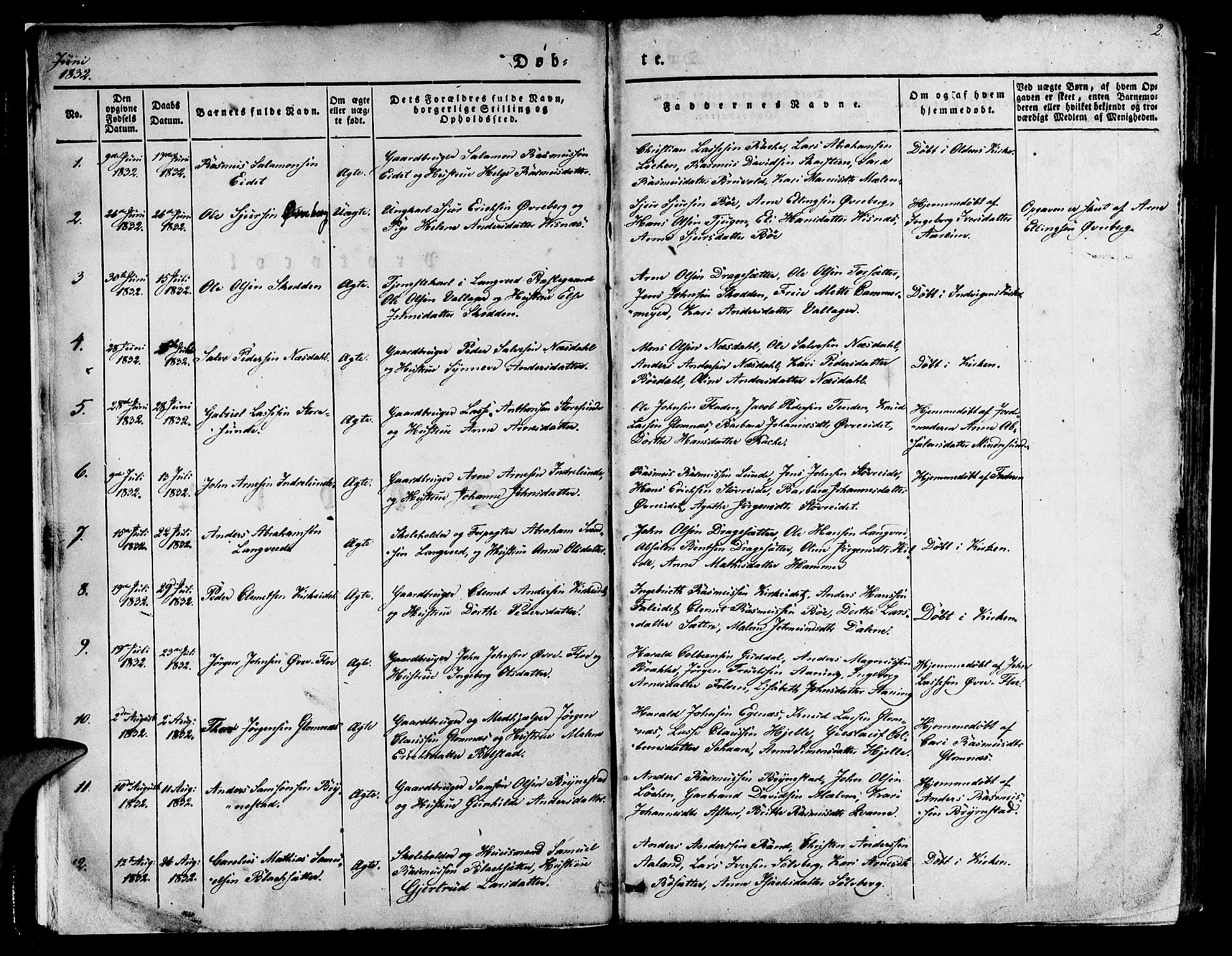 Innvik sokneprestembete, SAB/A-80501: Parish register (official) no. A 4I, 1831-1846, p. 2
