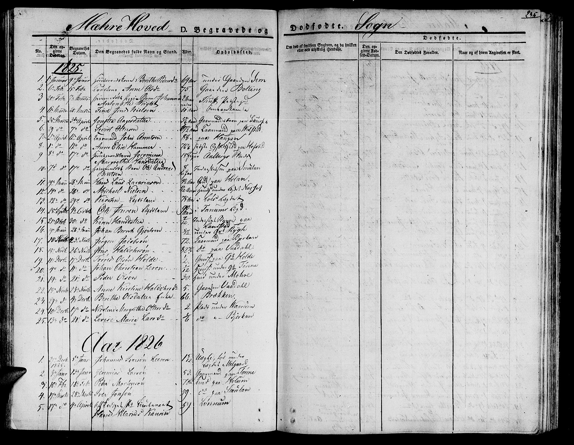 Ministerialprotokoller, klokkerbøker og fødselsregistre - Nord-Trøndelag, AV/SAT-A-1458/735/L0336: Parish register (official) no. 735A05 /1, 1825-1835, p. 235