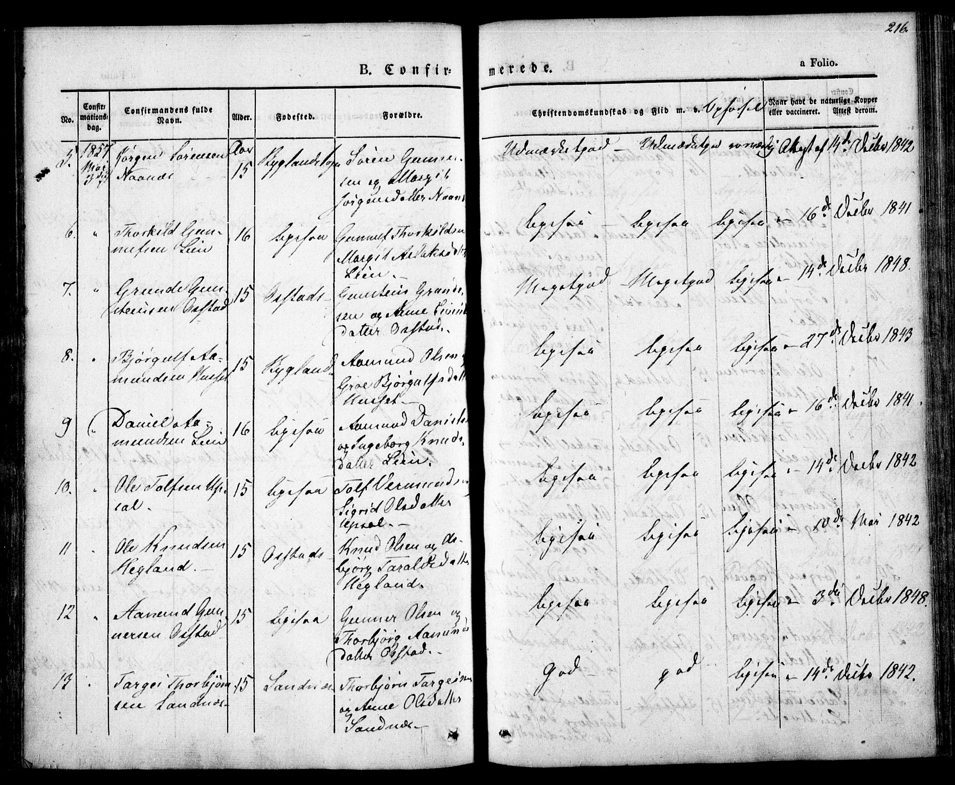 Bygland sokneprestkontor, AV/SAK-1111-0006/F/Fa/Fab/L0004: Parish register (official) no. A 4, 1842-1858, p. 216