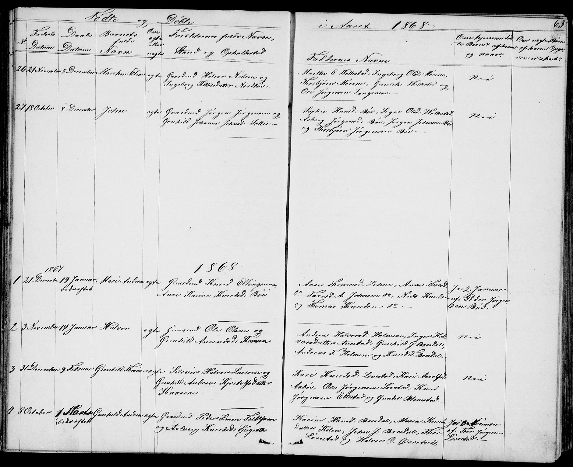 Drangedal kirkebøker, AV/SAKO-A-258/G/Gb/L0001: Parish register (copy) no. II 1, 1856-1894, p. 63