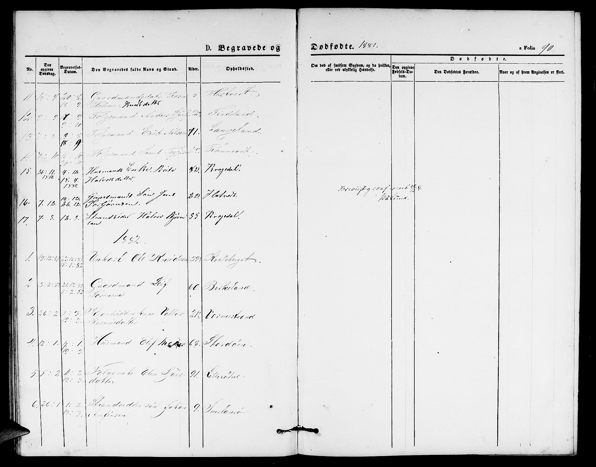 Vikedal sokneprestkontor, SAST/A-101840/01/V: Parish register (copy) no. B 4, 1868-1890, p. 90