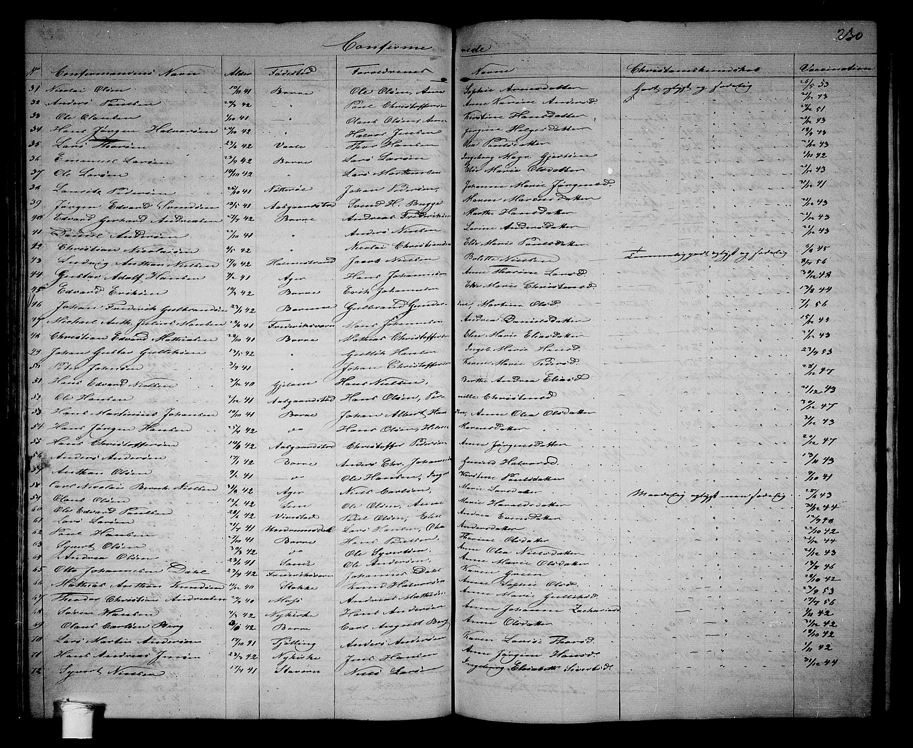 Borre kirkebøker, AV/SAKO-A-338/G/Ga/L0002: Parish register (copy) no. I 2, 1852-1871, p. 230