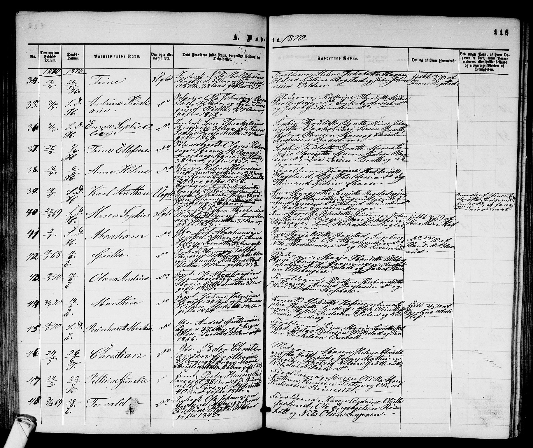 Sandsvær kirkebøker, AV/SAKO-A-244/G/Ga/L0005: Parish register (copy) no. I 5, 1857-1873, p. 118