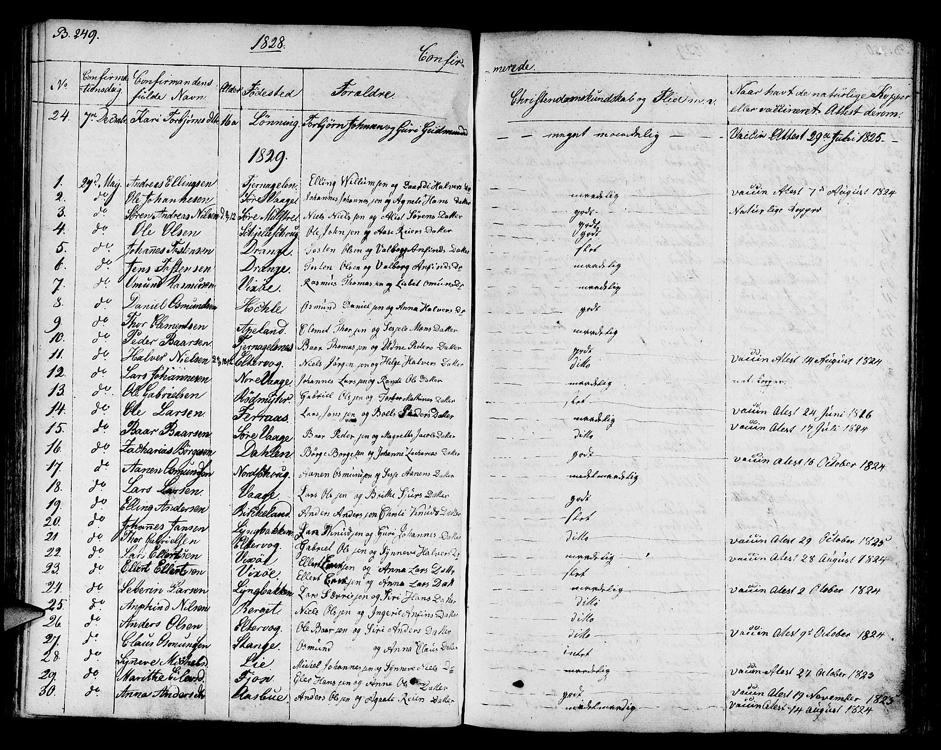 Finnås sokneprestembete, AV/SAB-A-99925/H/Ha/Haa/Haaa/L0005: Parish register (official) no. A 5, 1823-1835, p. 249