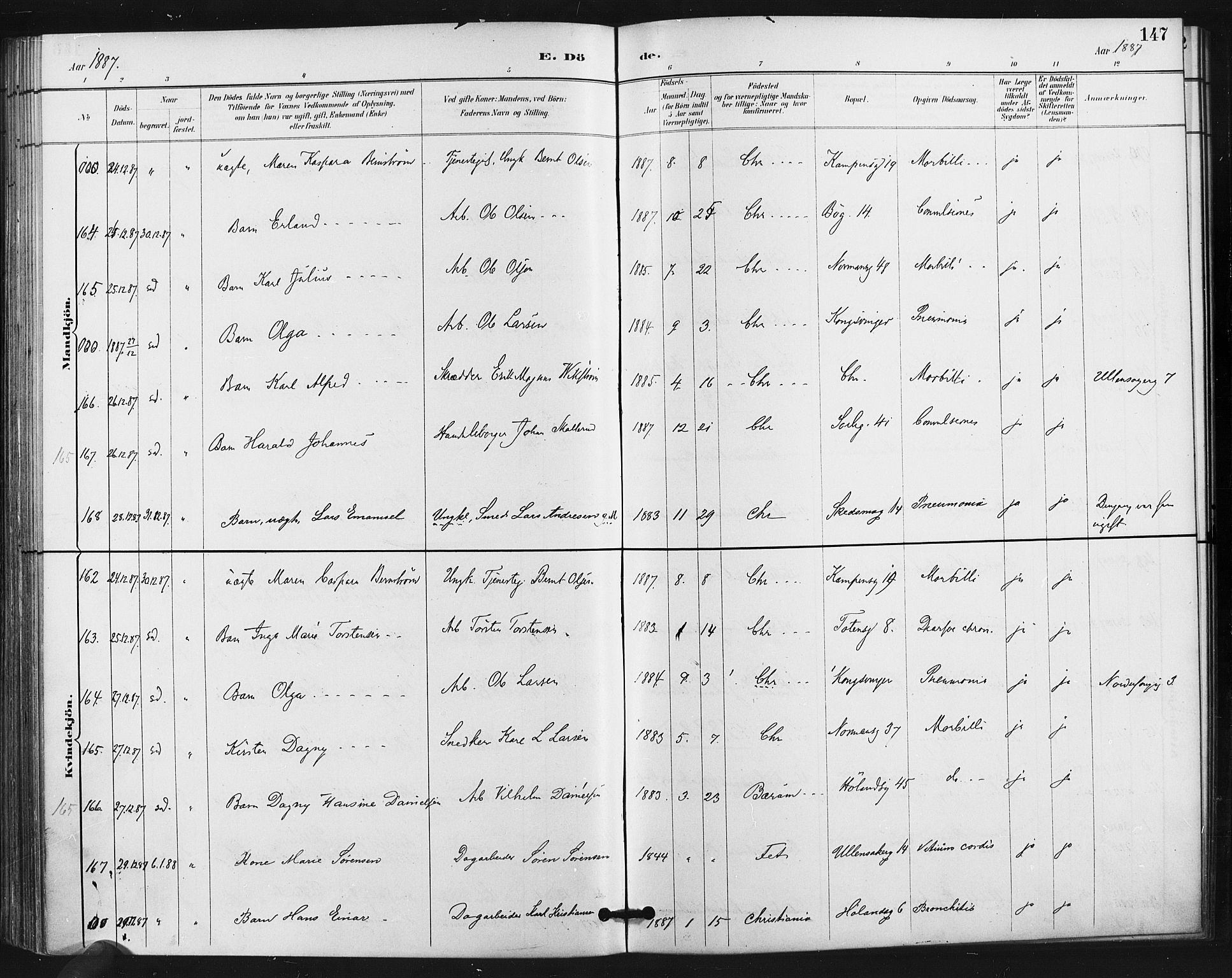 Kampen prestekontor Kirkebøker, AV/SAO-A-10853/F/Fa/L0004: Parish register (official) no. I 4, 1885-1892, p. 147