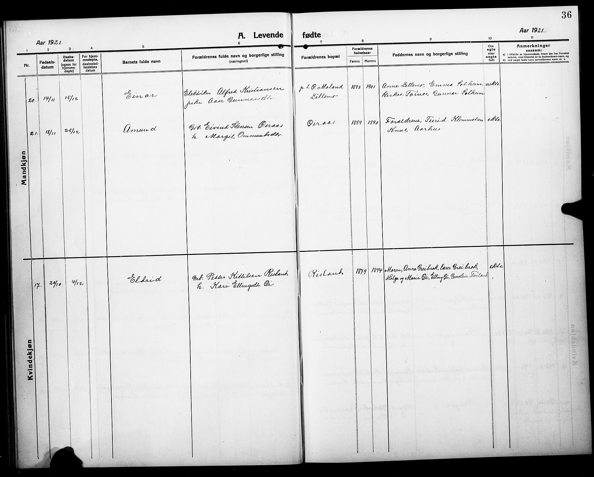 Åmli sokneprestkontor, AV/SAK-1111-0050/F/Fb/Fbc/L0006: Parish register (copy) no. B 6, 1915-1929, p. 36