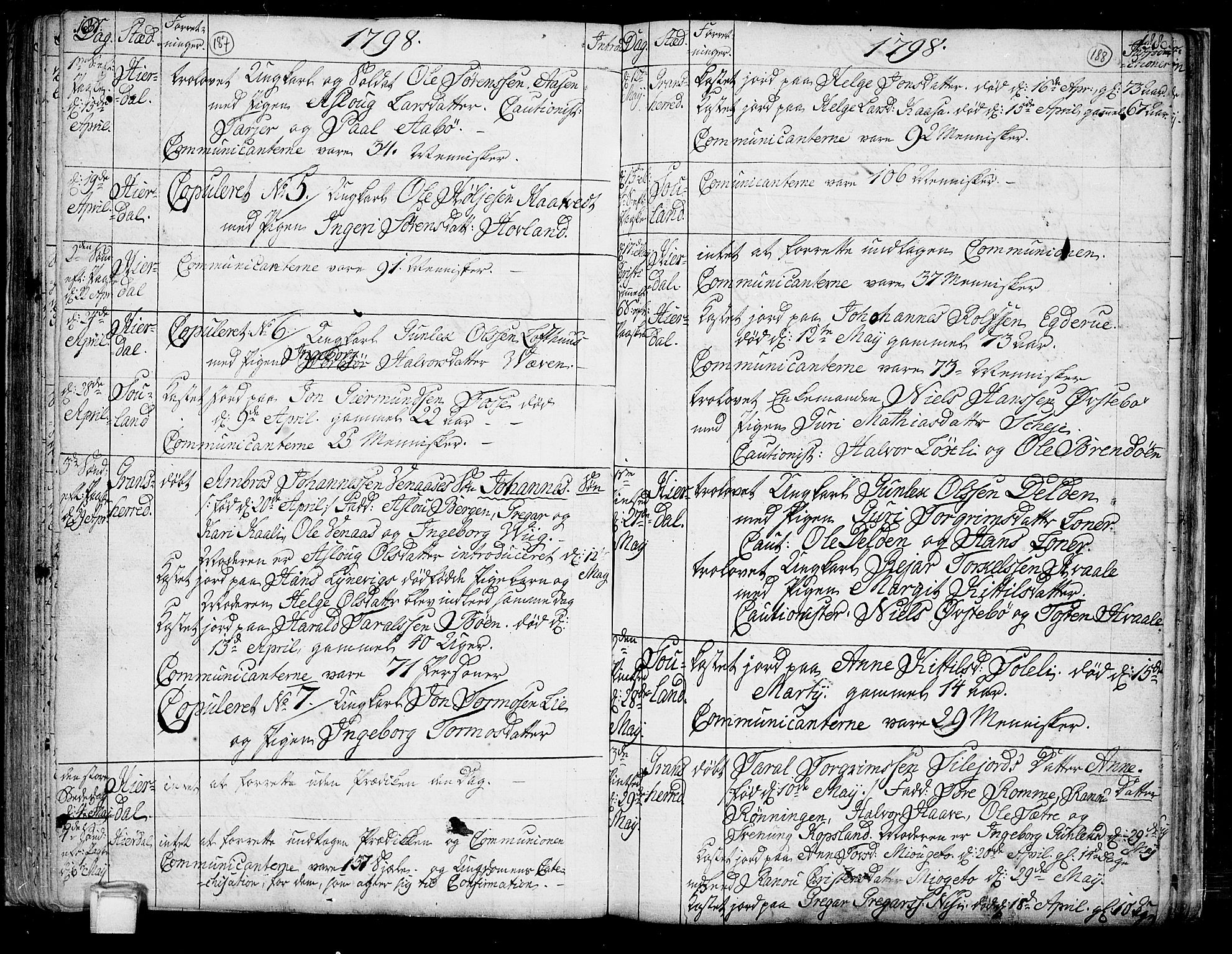 Hjartdal kirkebøker, AV/SAKO-A-270/F/Fa/L0005: Parish register (official) no. I 5, 1776-1801, p. 187-188