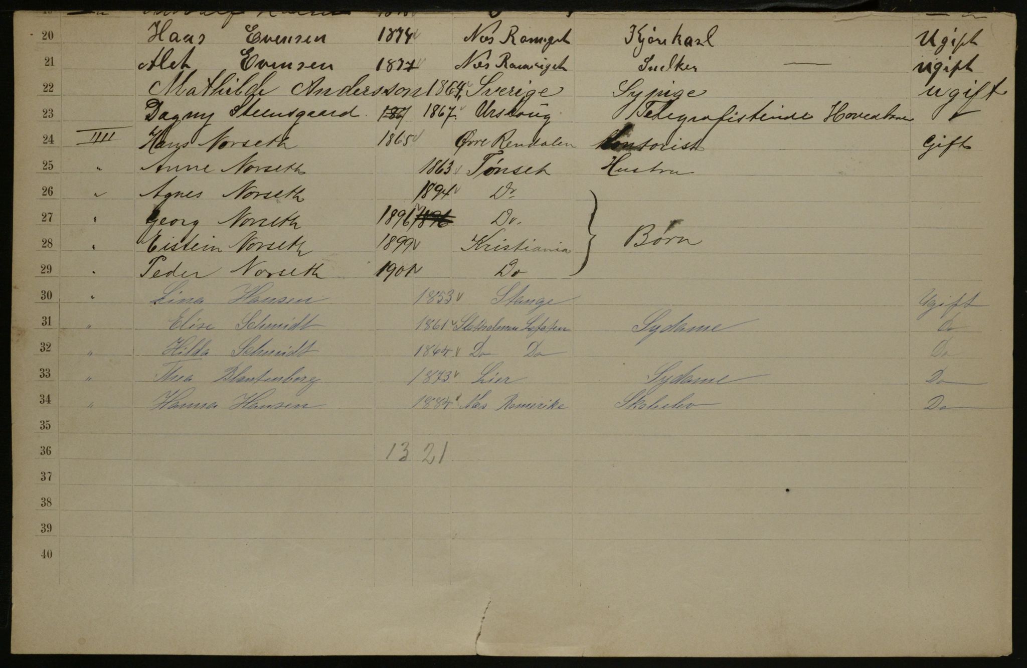 OBA, Municipal Census 1901 for Kristiania, 1901, p. 12433