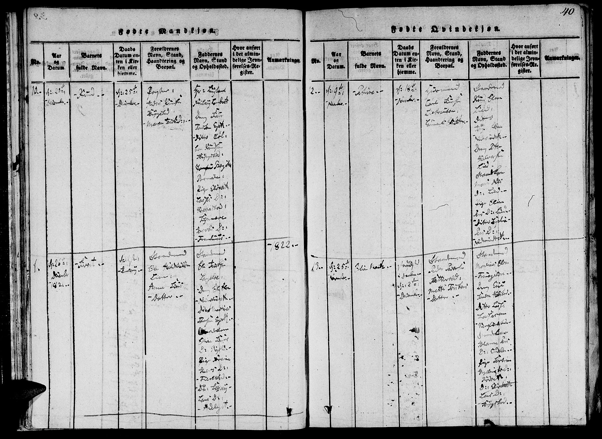 Ministerialprotokoller, klokkerbøker og fødselsregistre - Møre og Romsdal, AV/SAT-A-1454/520/L0273: Parish register (official) no. 520A03, 1817-1826, p. 40