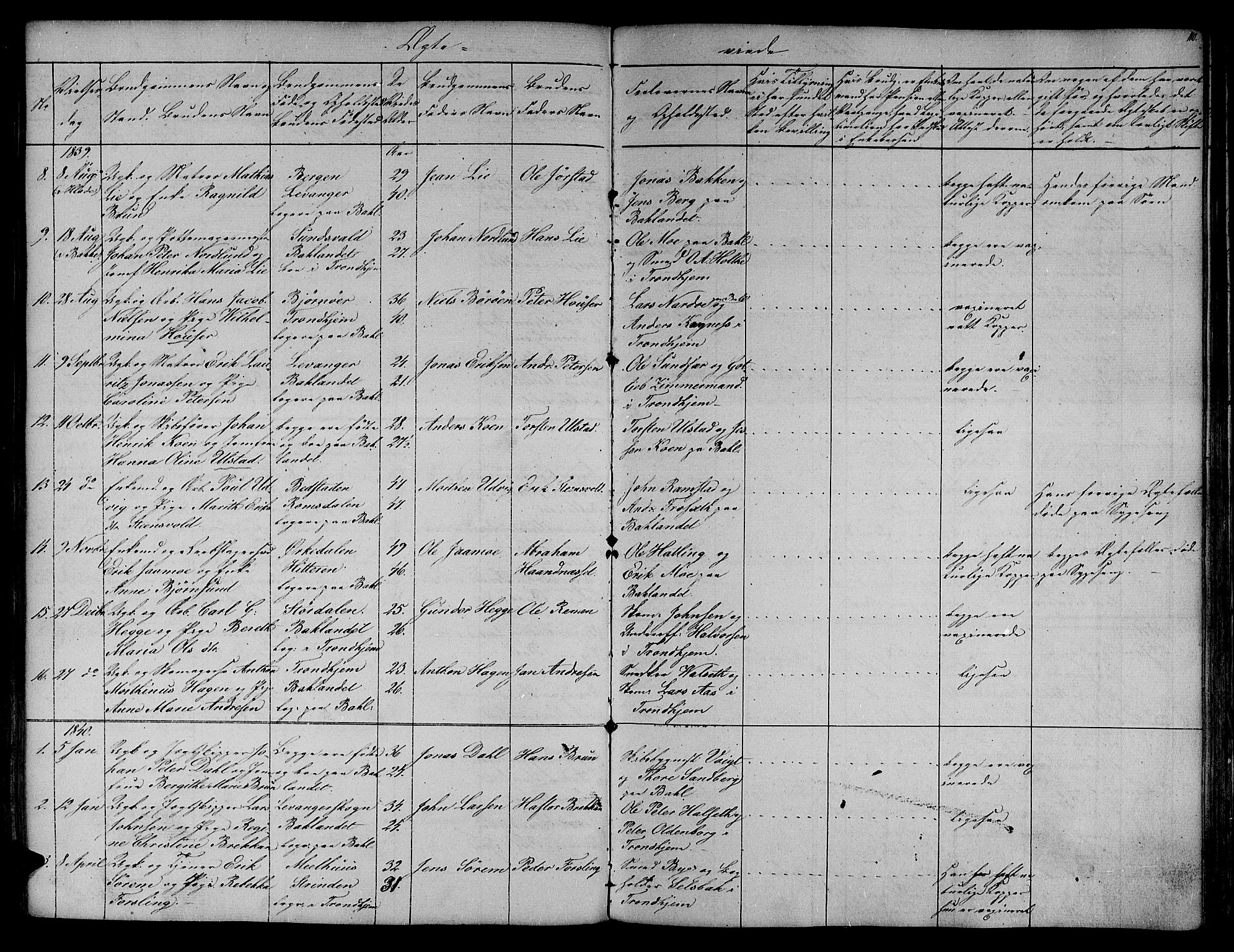 Ministerialprotokoller, klokkerbøker og fødselsregistre - Sør-Trøndelag, SAT/A-1456/604/L0182: Parish register (official) no. 604A03, 1818-1850, p. 110