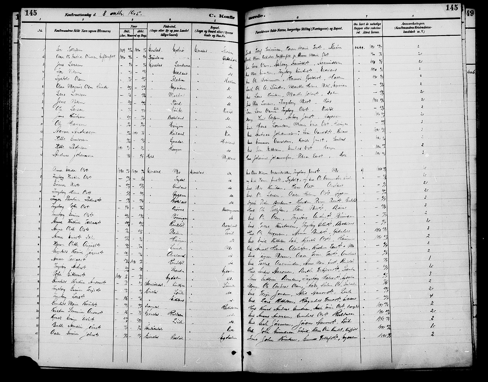 Gjerstad sokneprestkontor, SAK/1111-0014/F/Fb/Fba/L0007: Parish register (copy) no. B 7, 1891-1908, p. 145