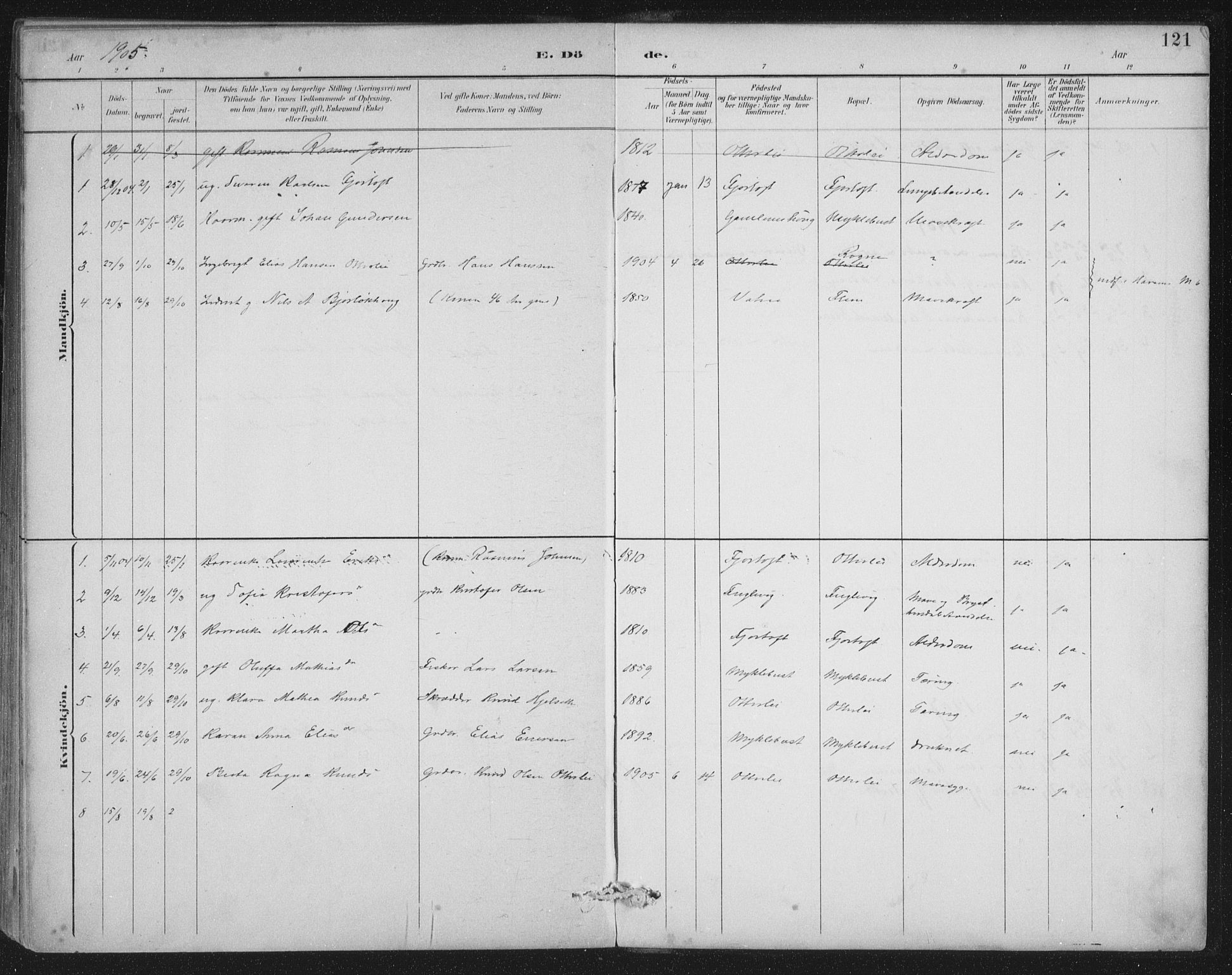 Ministerialprotokoller, klokkerbøker og fødselsregistre - Møre og Romsdal, AV/SAT-A-1454/538/L0522: Parish register (official) no. 538A01, 1884-1913, p. 121