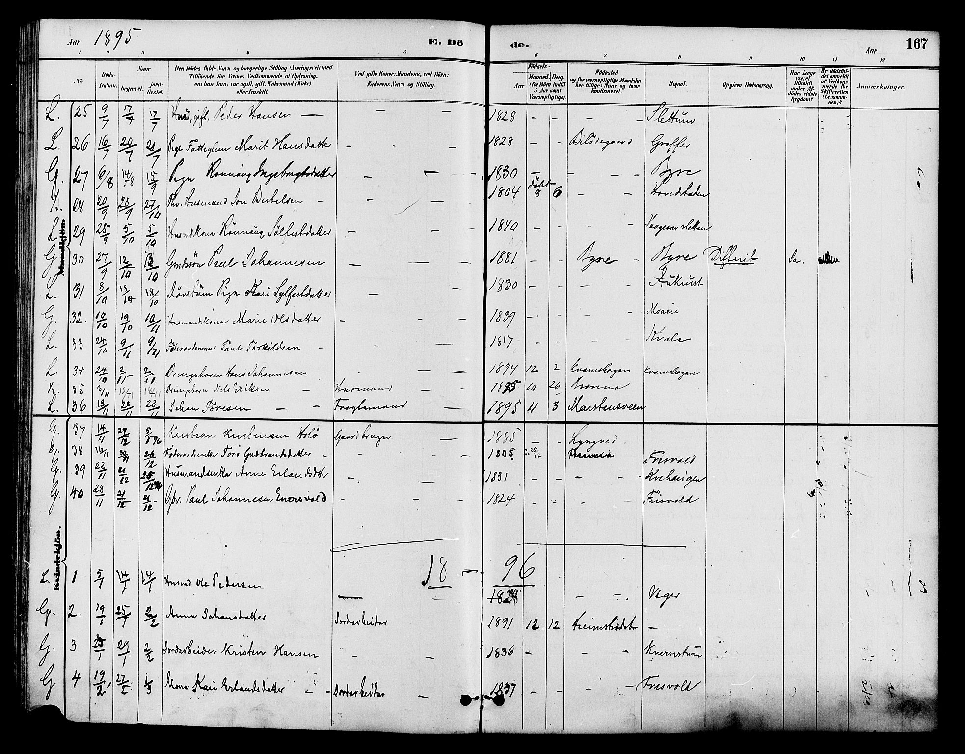 Lom prestekontor, AV/SAH-PREST-070/K/L0008: Parish register (official) no. 8, 1885-1898, p. 167